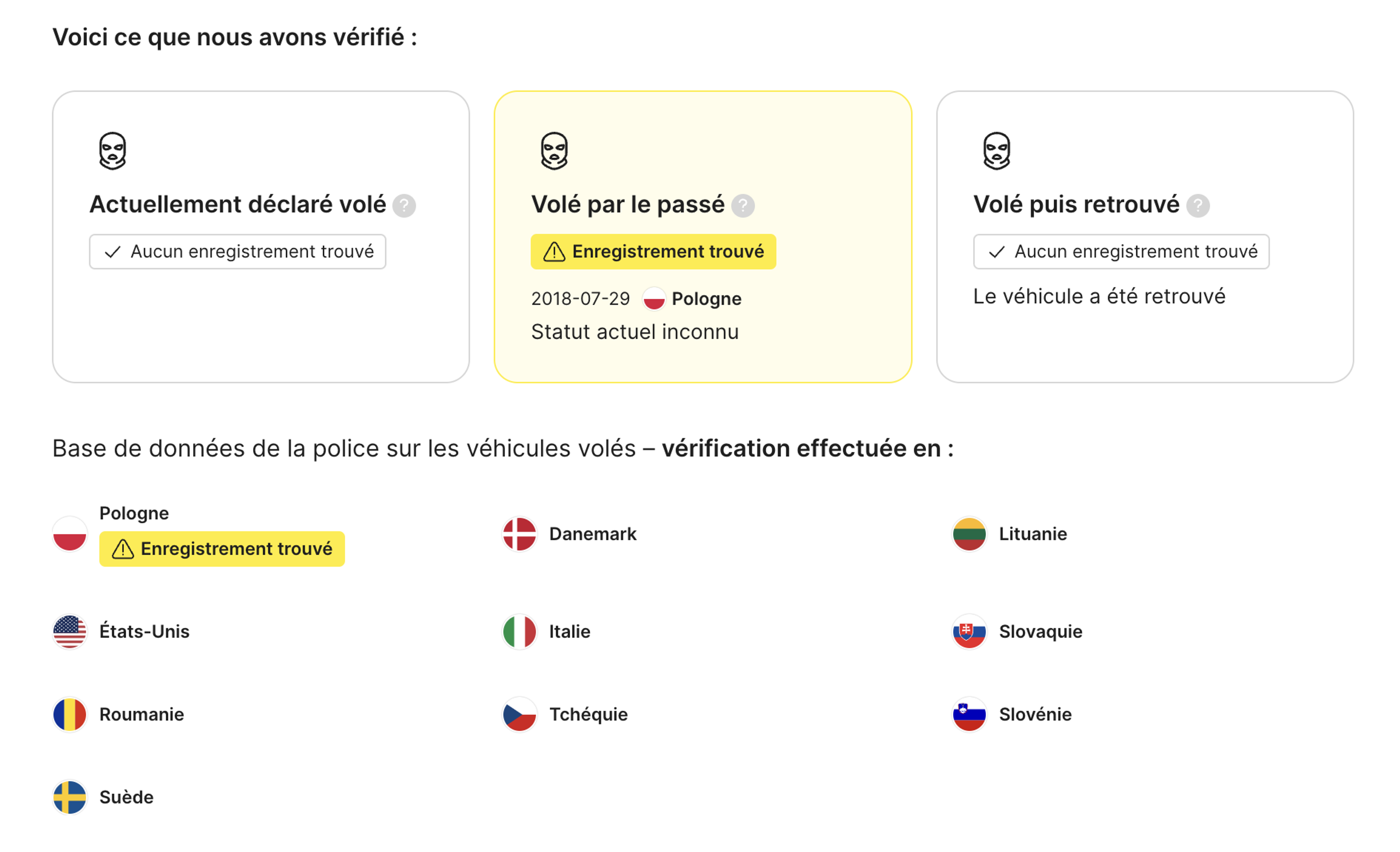 Pays consultés pour les données de vol