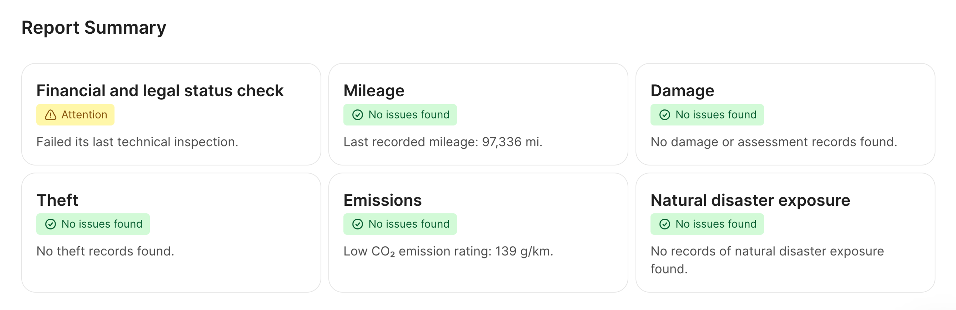 report summary