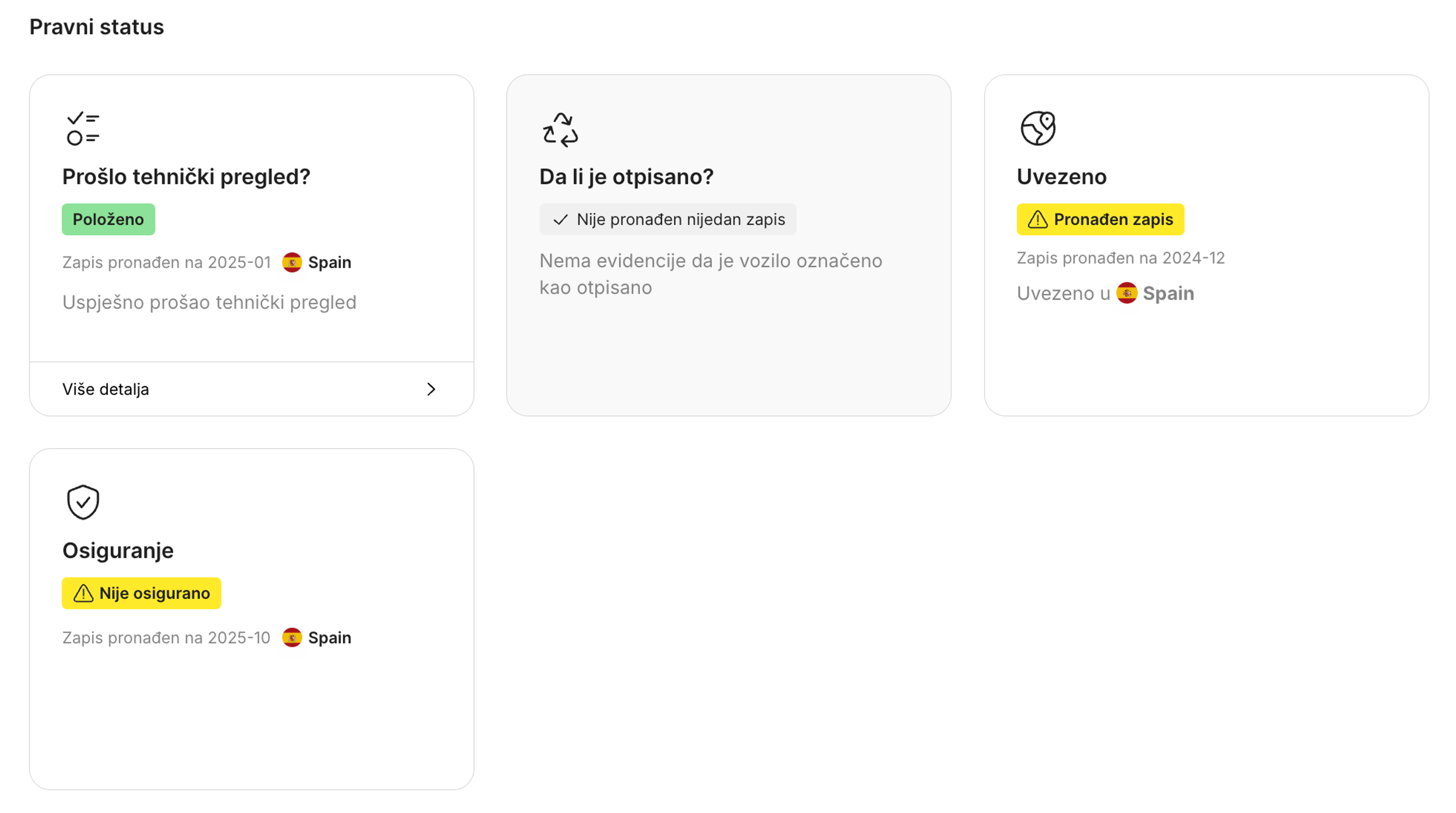 Funkcija pravnog statusa u carVertical izvješću