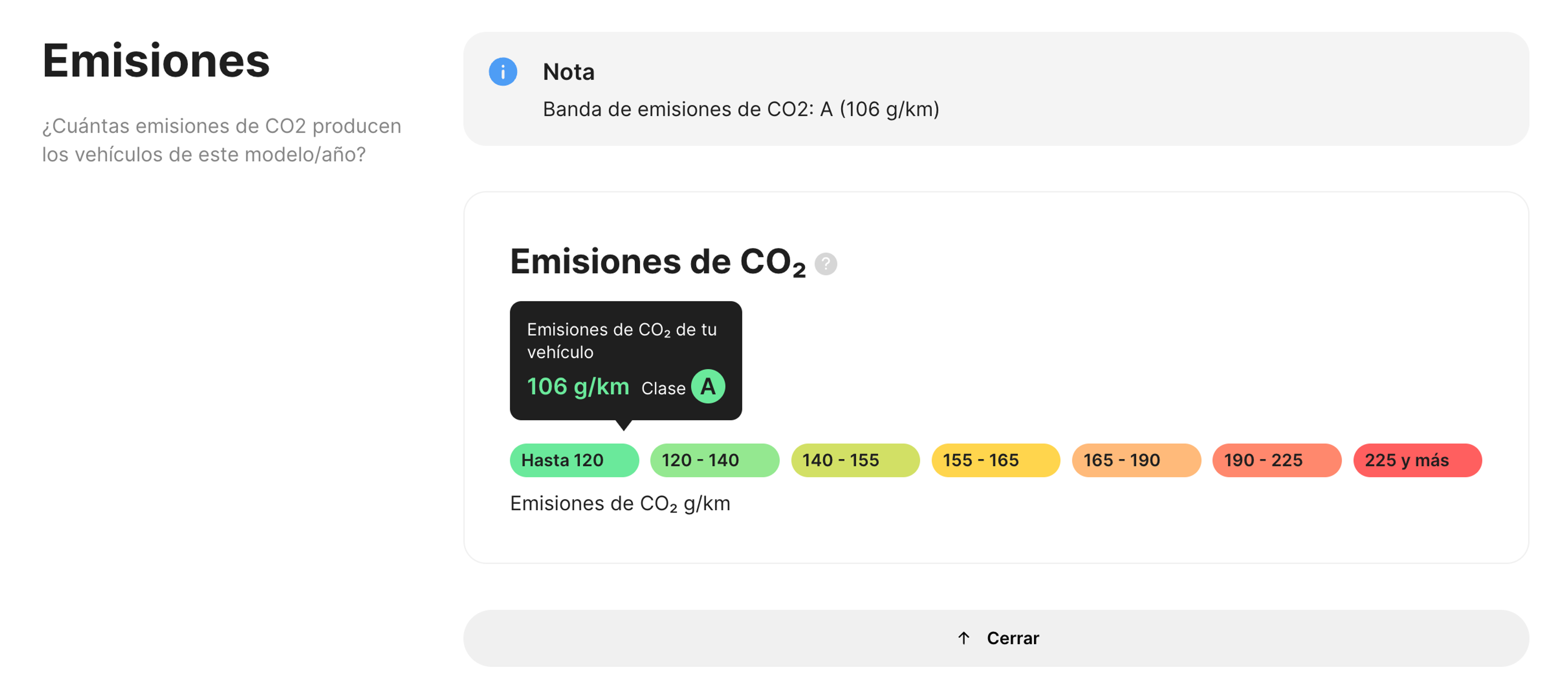 Sección de emisiones en el informe "carVertical"