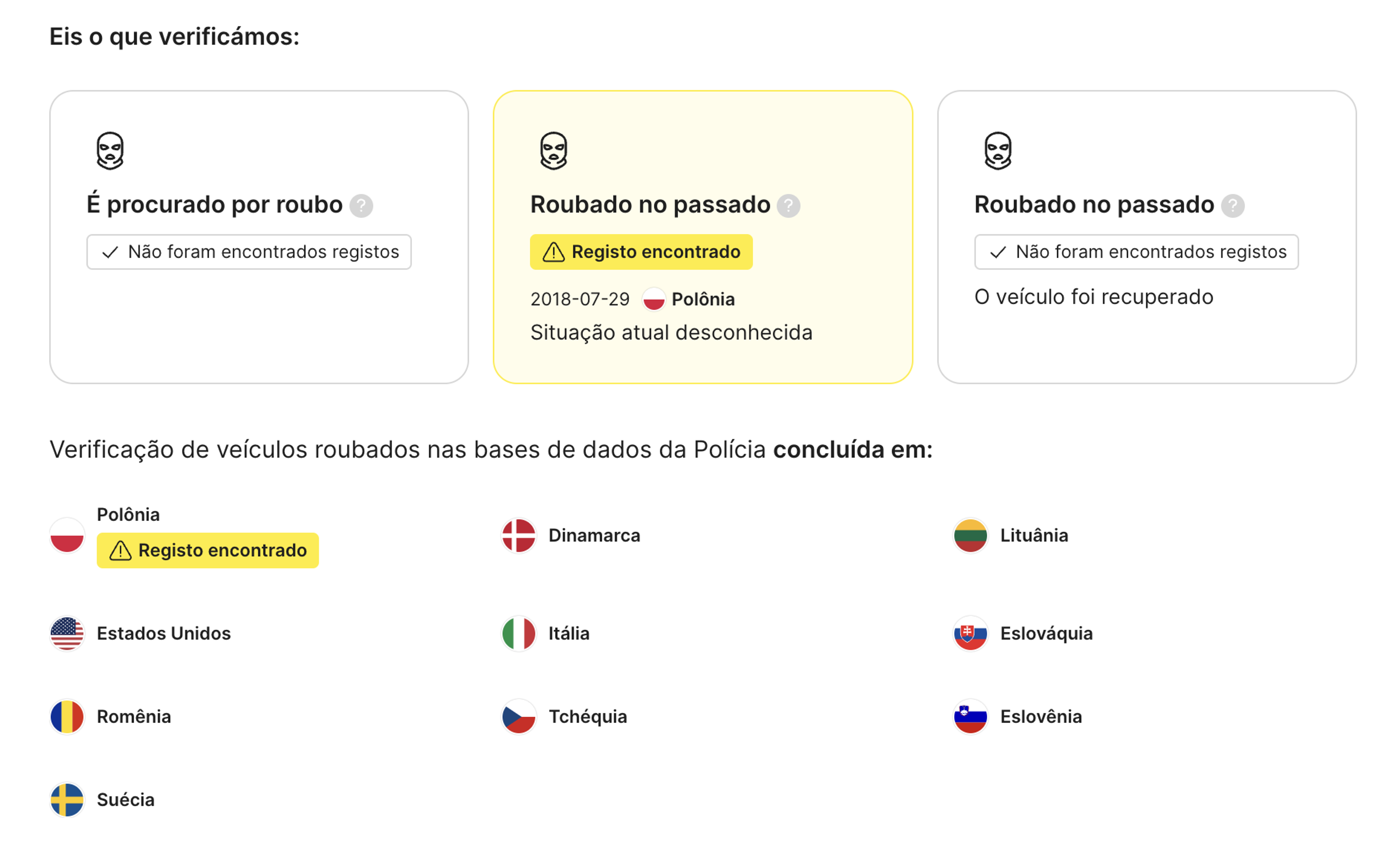 países verificados quanto a roubo de dados