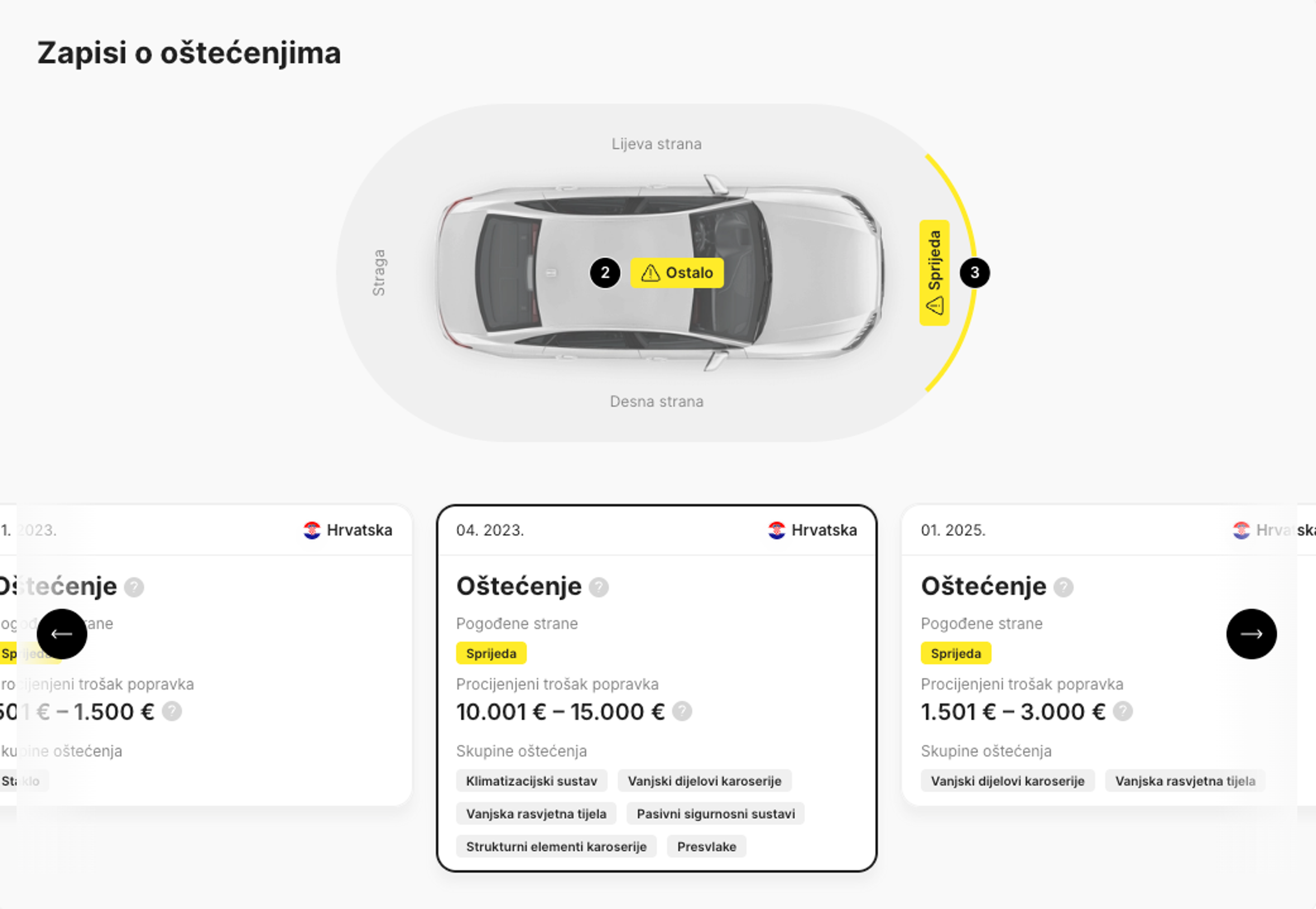 Zapisi o oštećenjima u carVertical izvješću