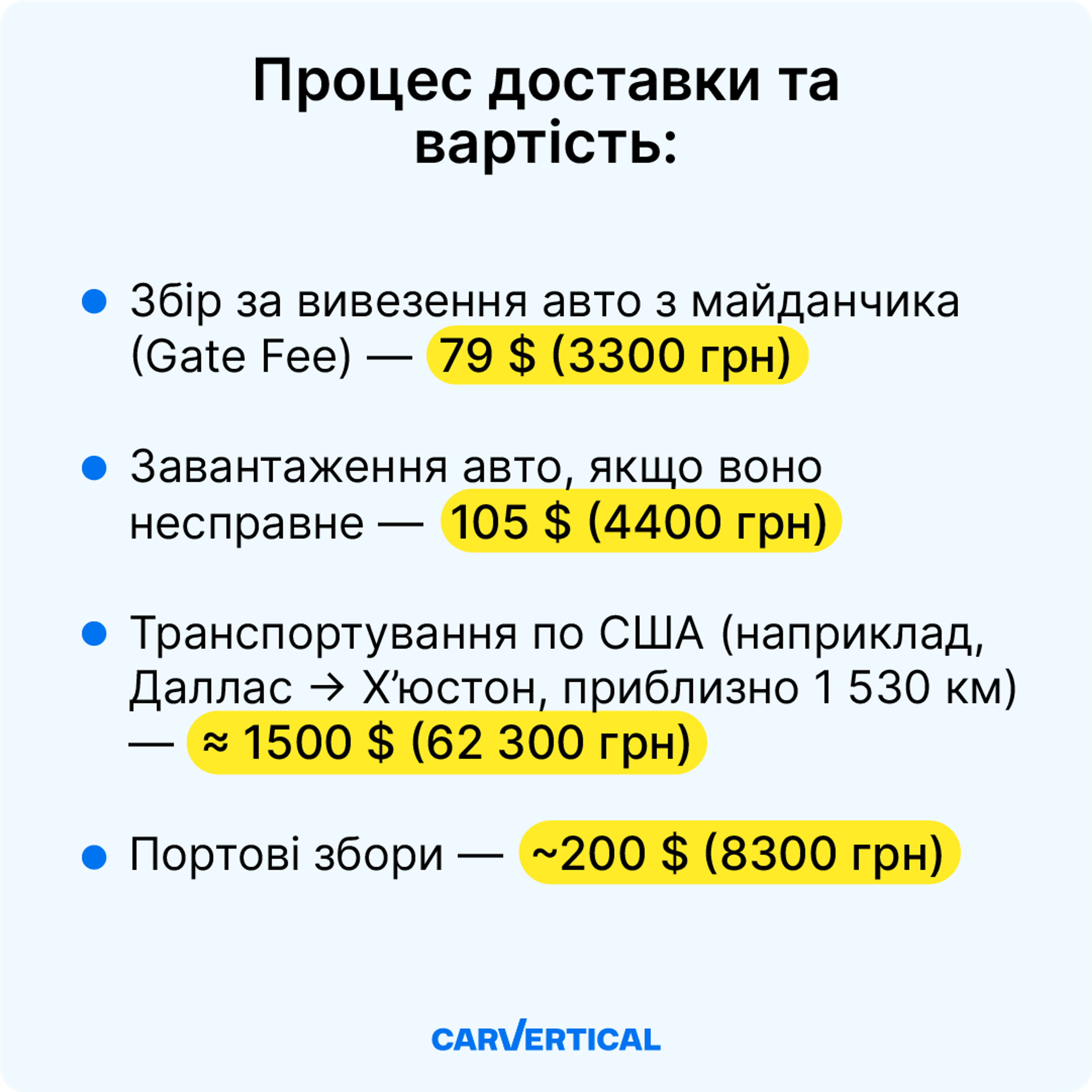 мита на імпорт автомобілів в Україну