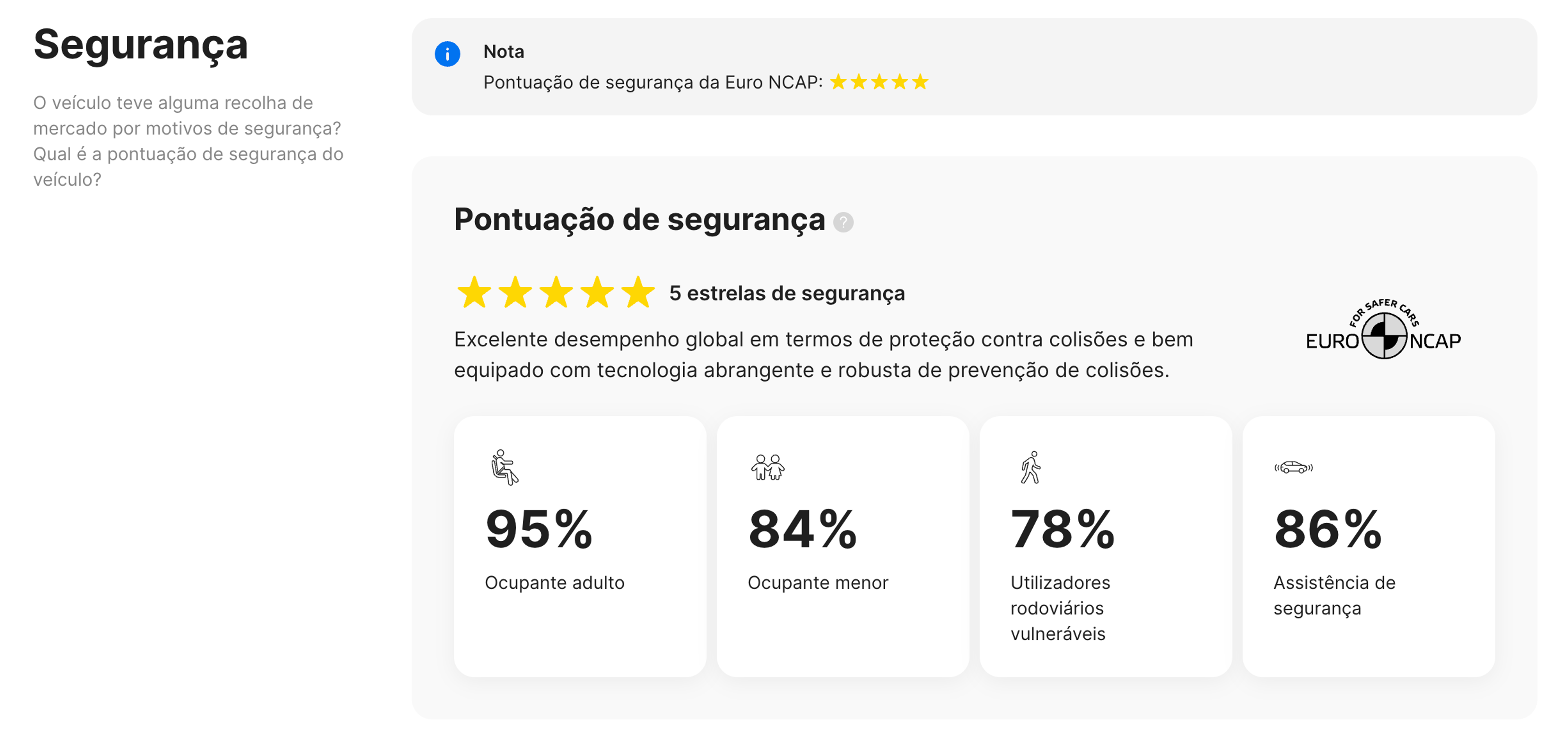 Secção de segurança no relatório carVertical