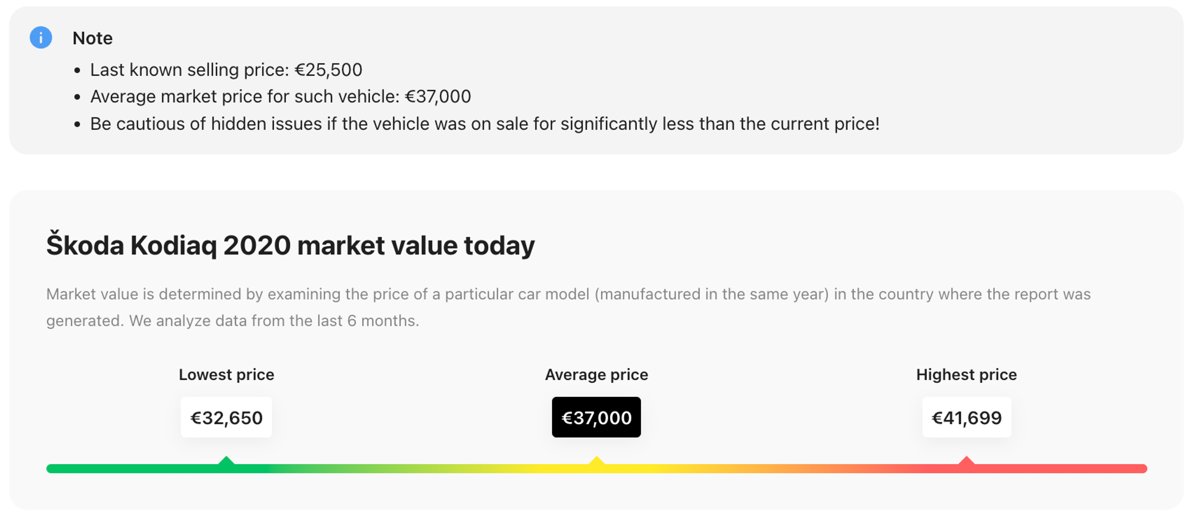 škoda market value