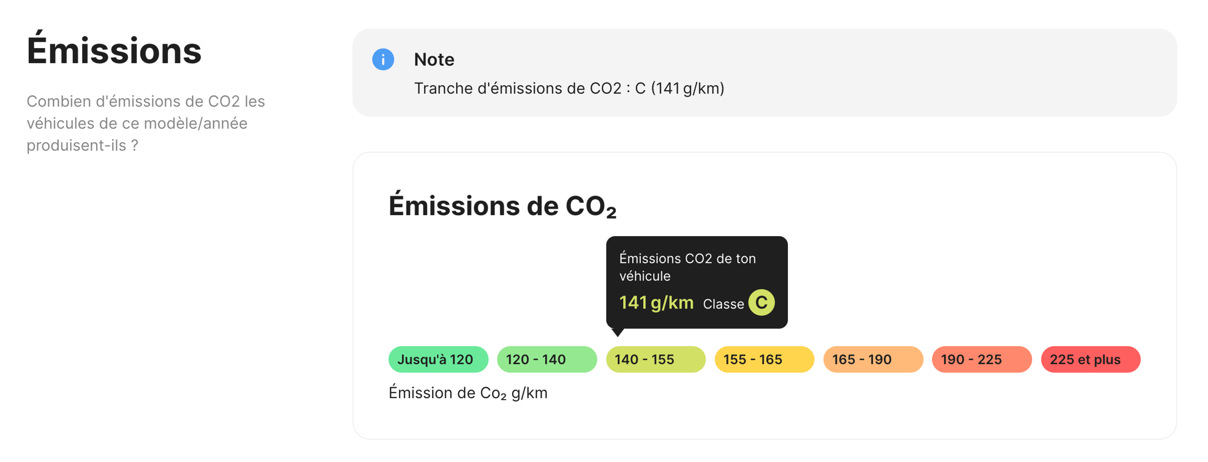 Extrait d’un rapport montrant la classe d’émissions du véhicule