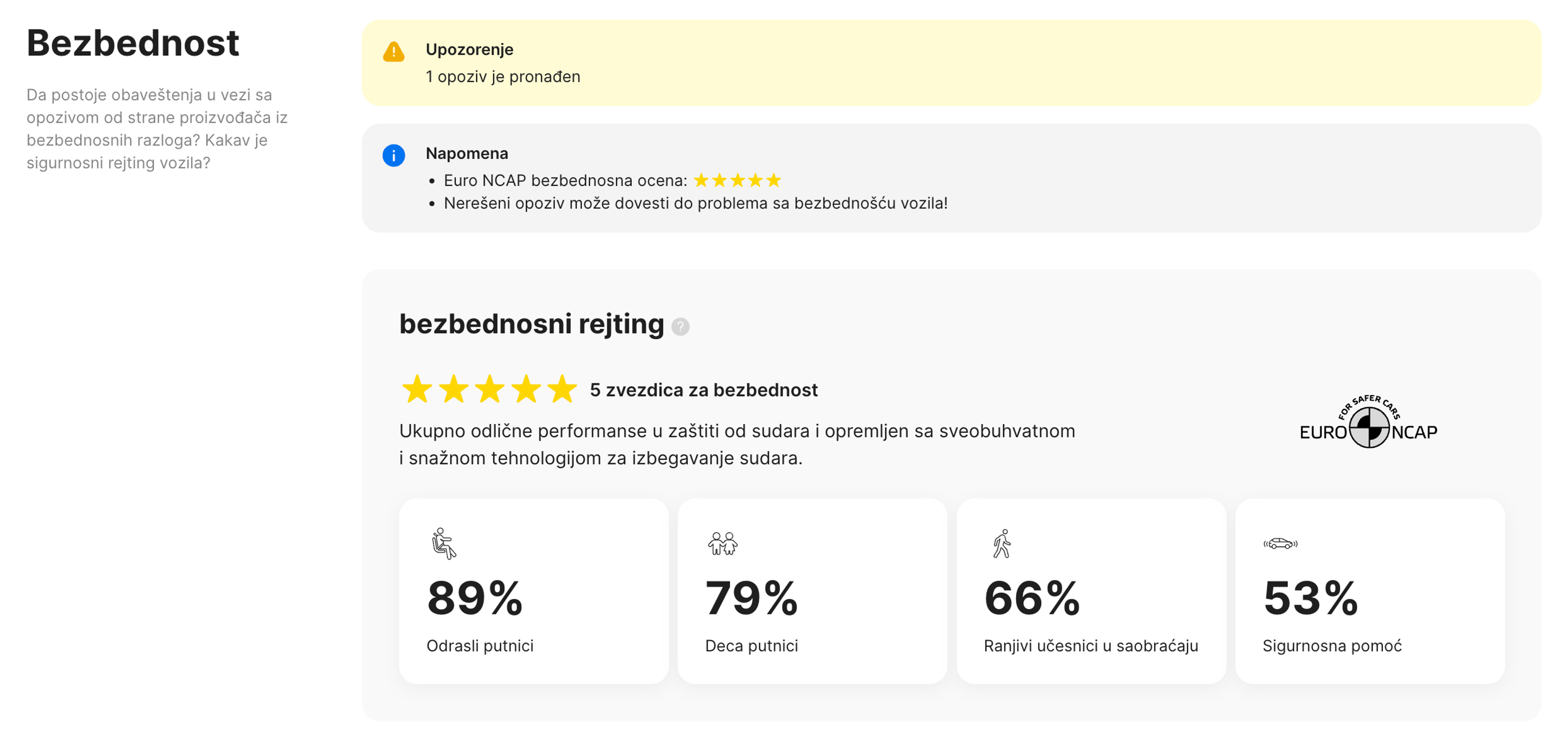 Bezbednosne ocene u izveštaju carVertical