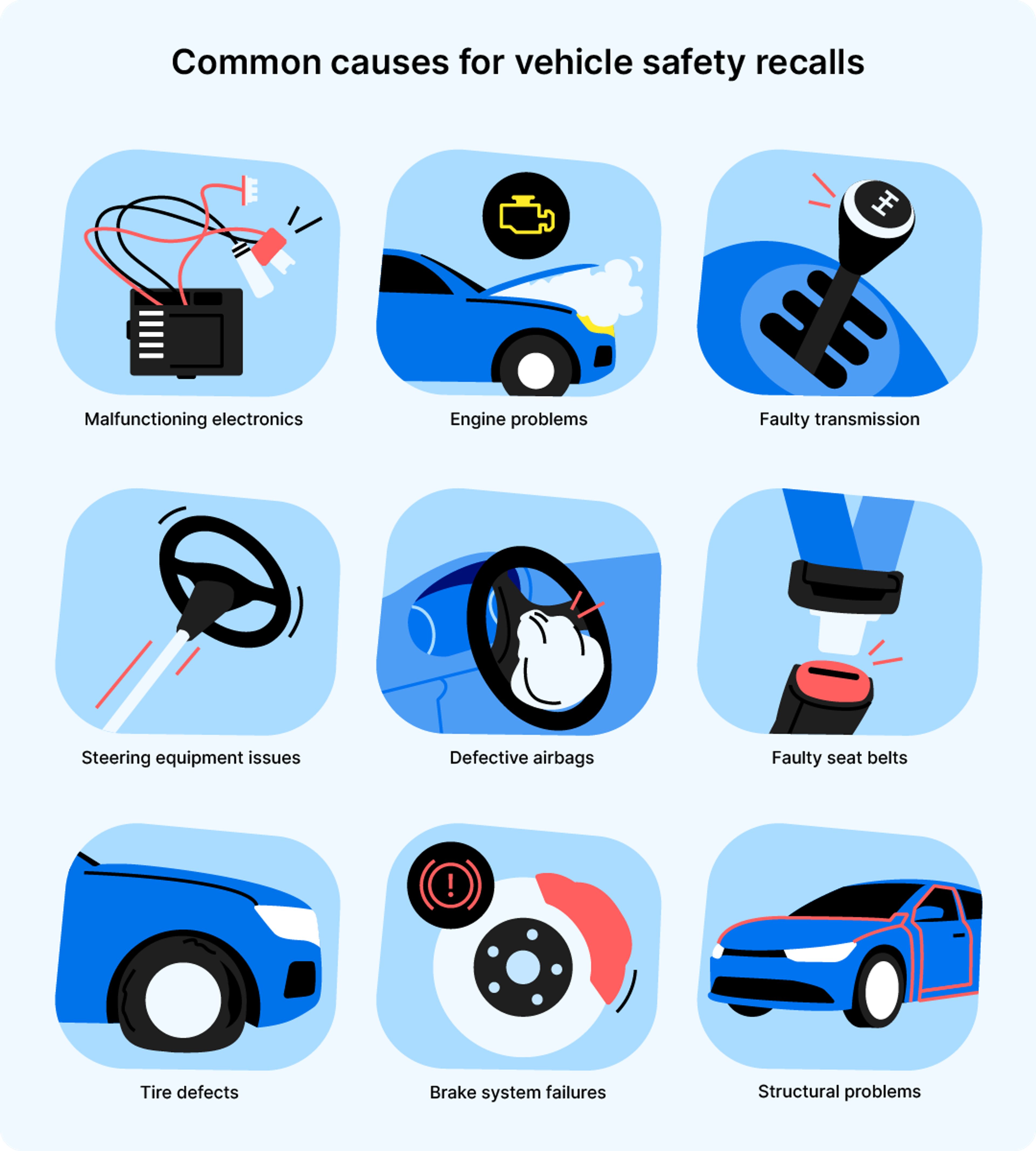 Common causes for vehicle safety recalls