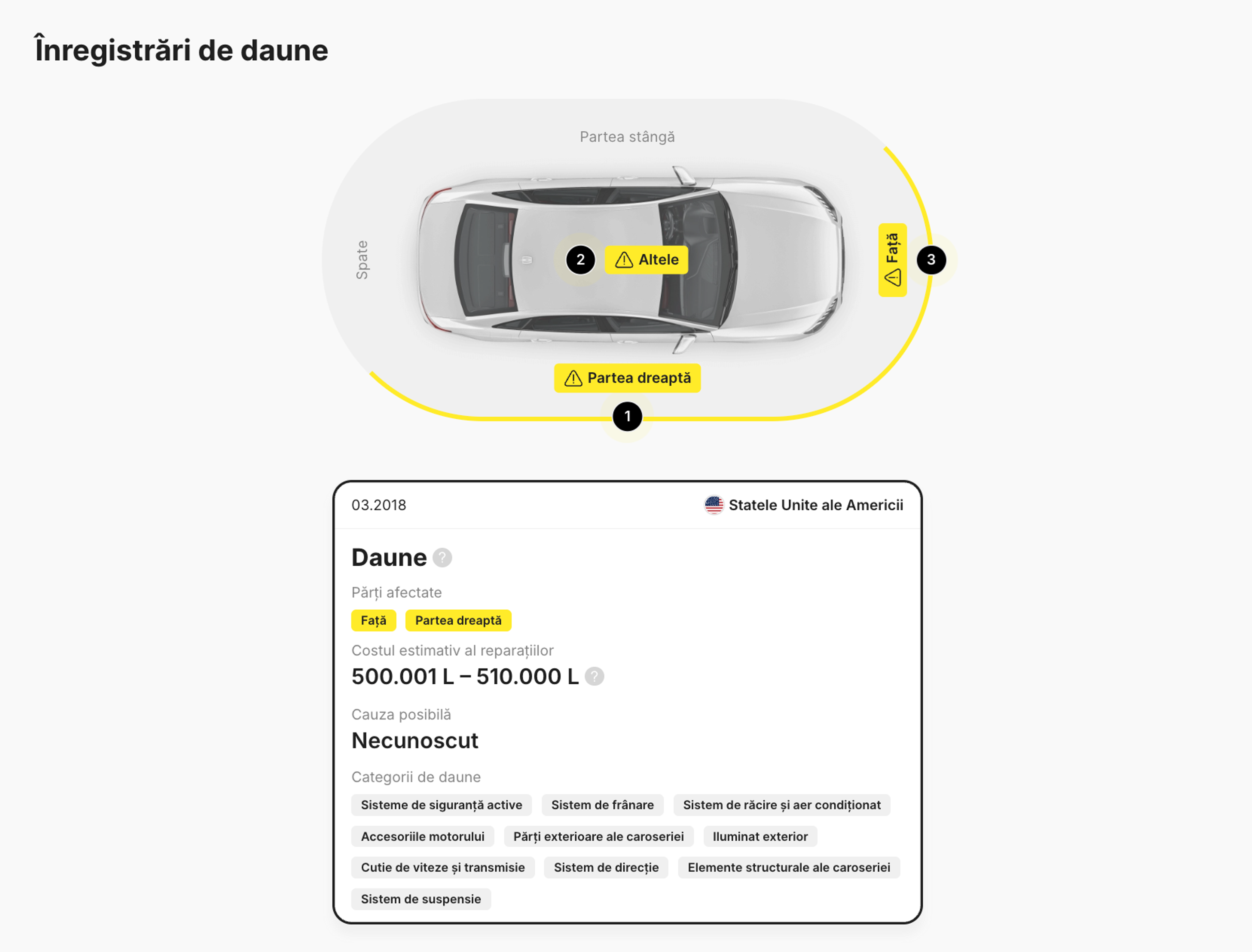 Raport de deteriorare gravă a vehiculului, cost aproximativ pentru reparații auto, raport de istoric al vehiculului, avarii auto