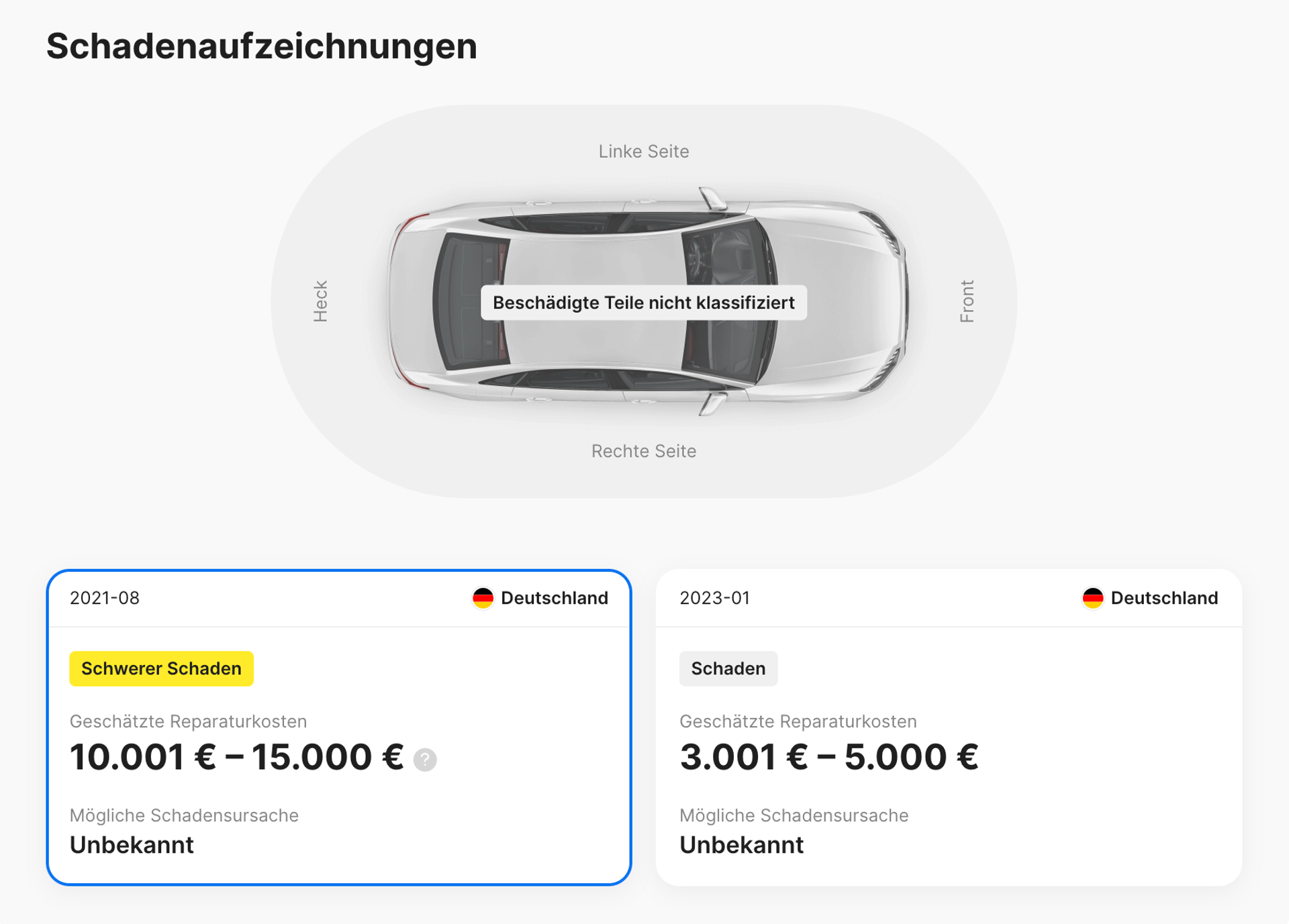 Gebrauchtwagen Garantie & Gewährleistung Was ist abgedeckt? carVertical