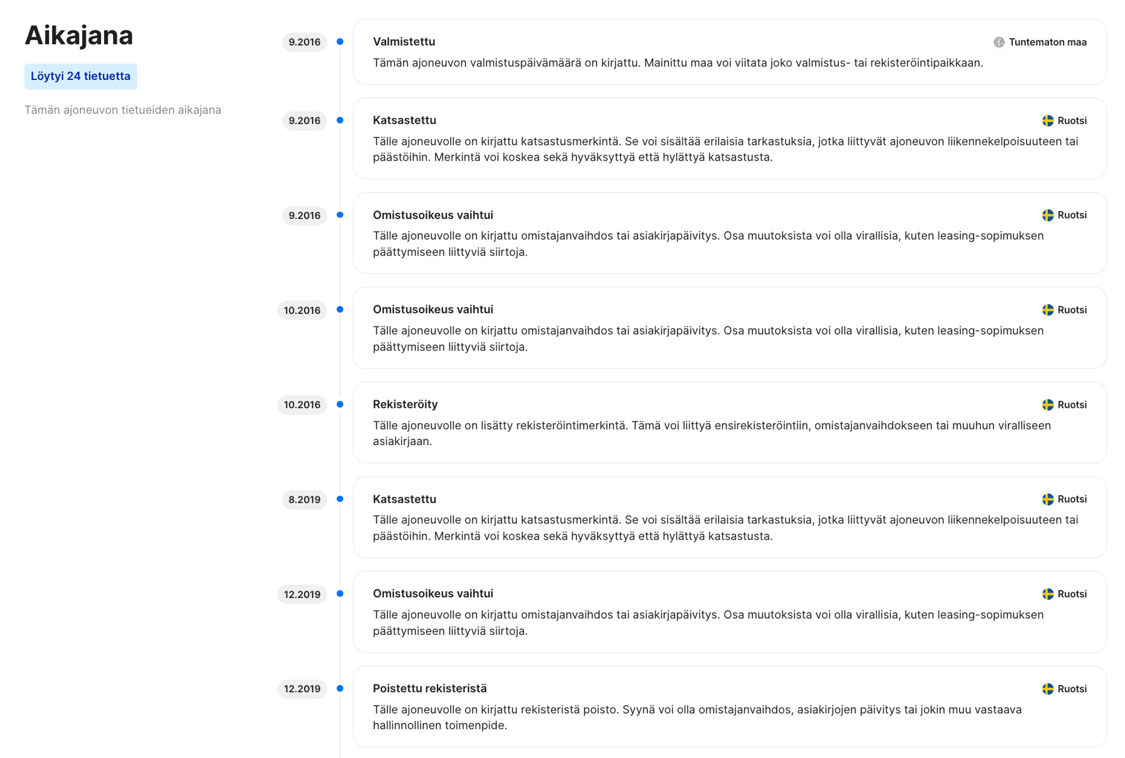 Ajoneuvon omistusrekisterin aikajana