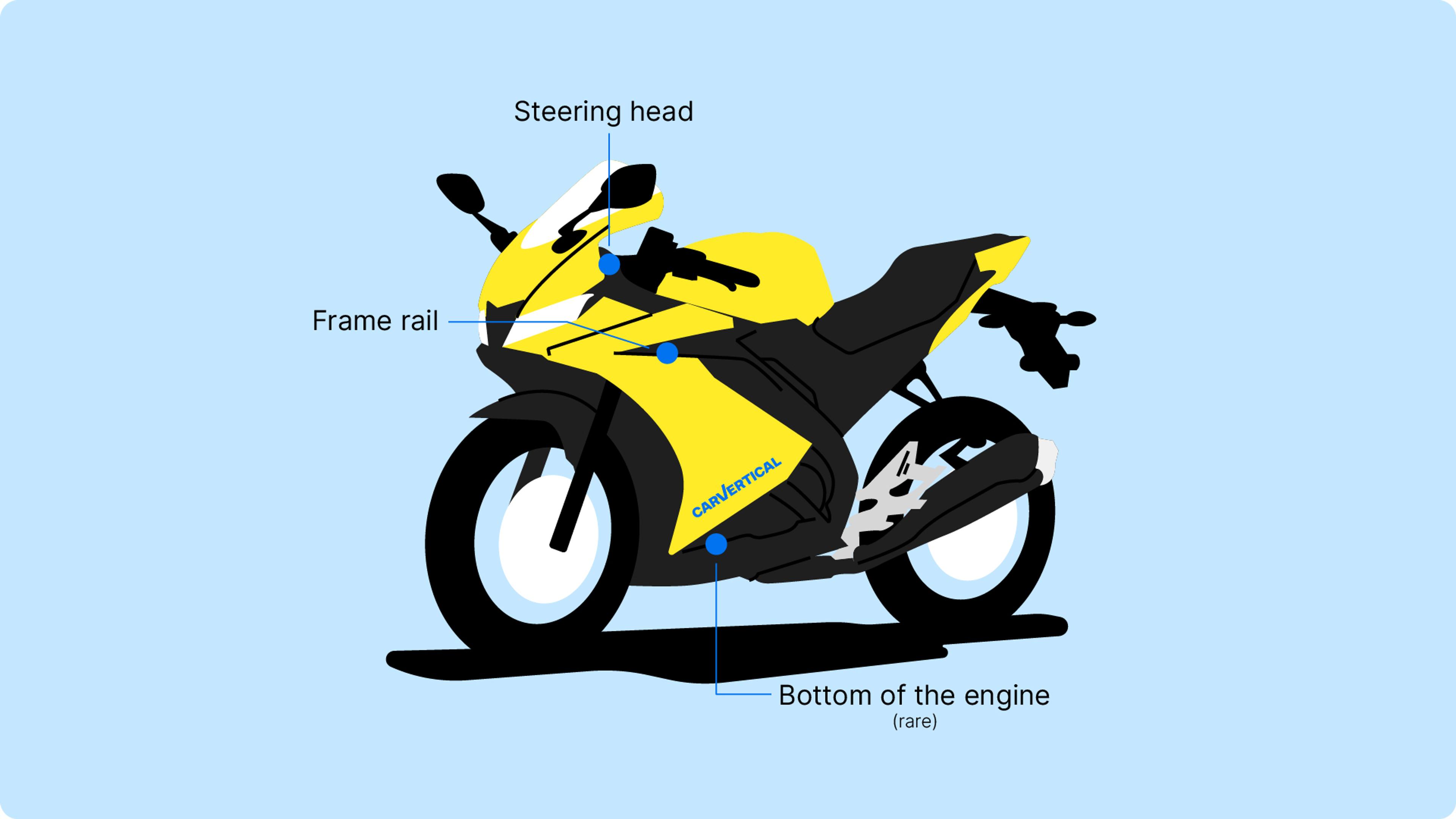 VIN number location on a motorcycle