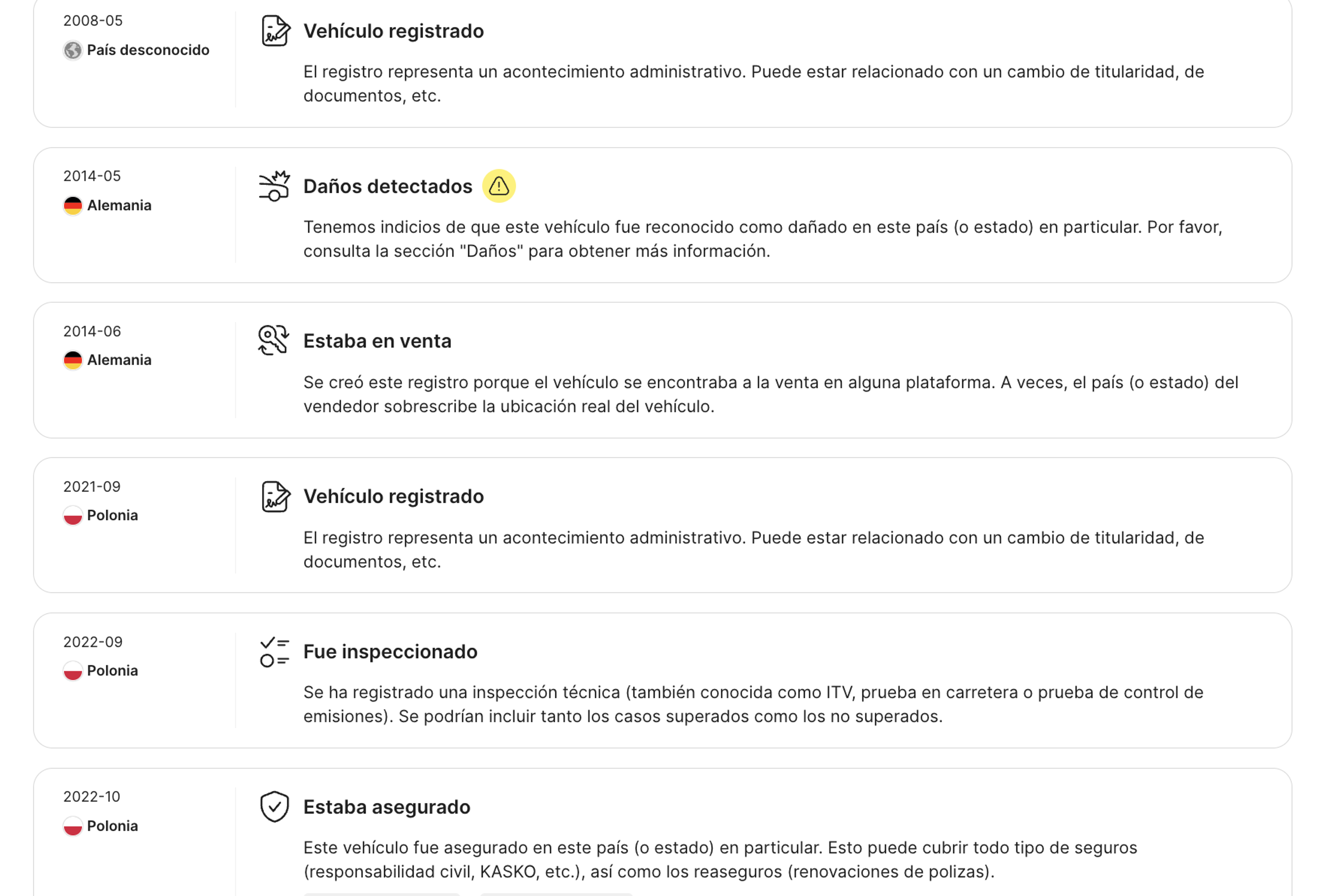 Registros encontrados en la sección de la línea de tiempo de un informe "carVertical"