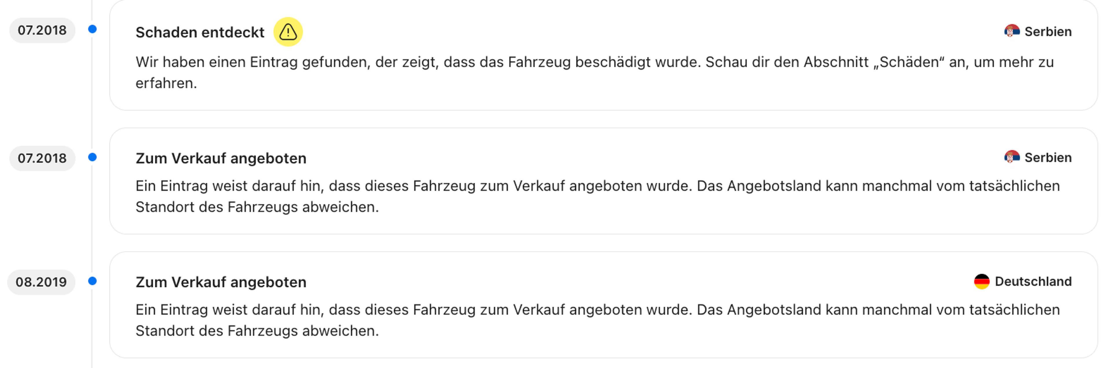 Zeitleiste im Historienbericht