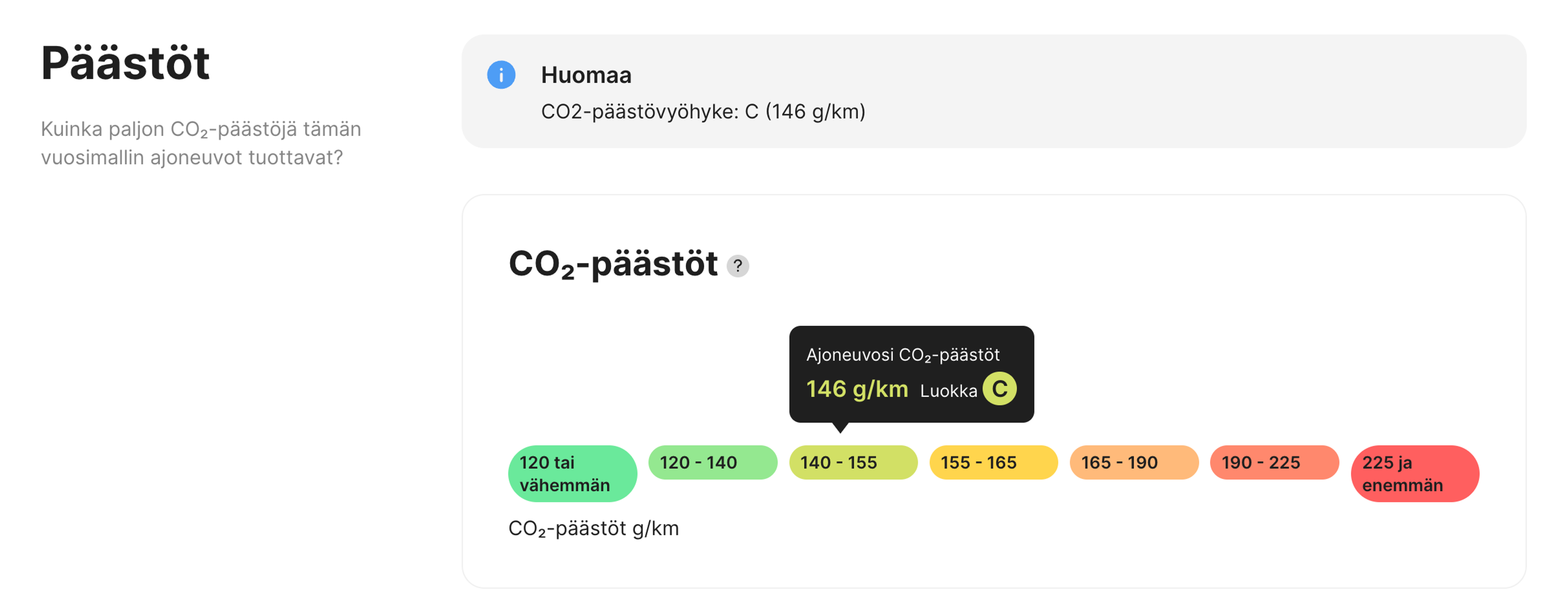 Näyte raportista, josta käy ilmi ajoneuvon päästöluokka