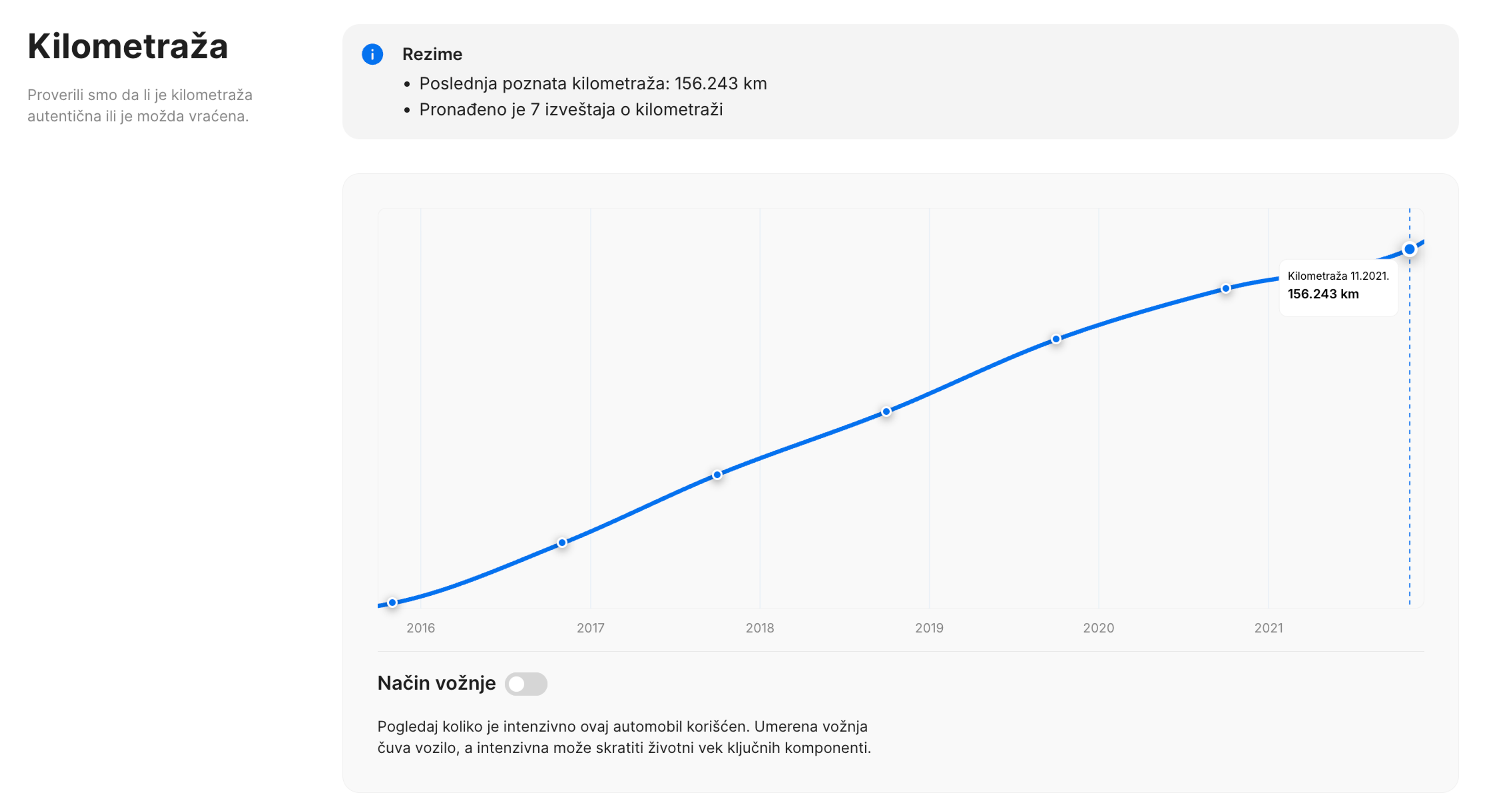Postepeno povećanje kilometraže u izveštaju o istoriji vozila