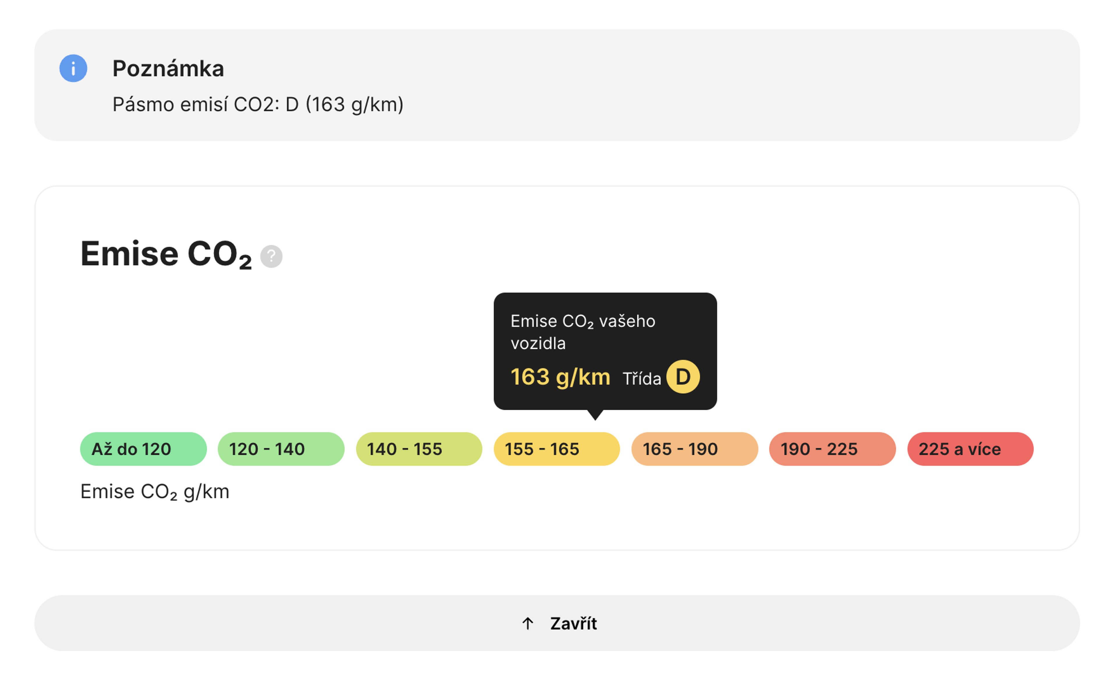 daňové pásmo v přehledu carVertical