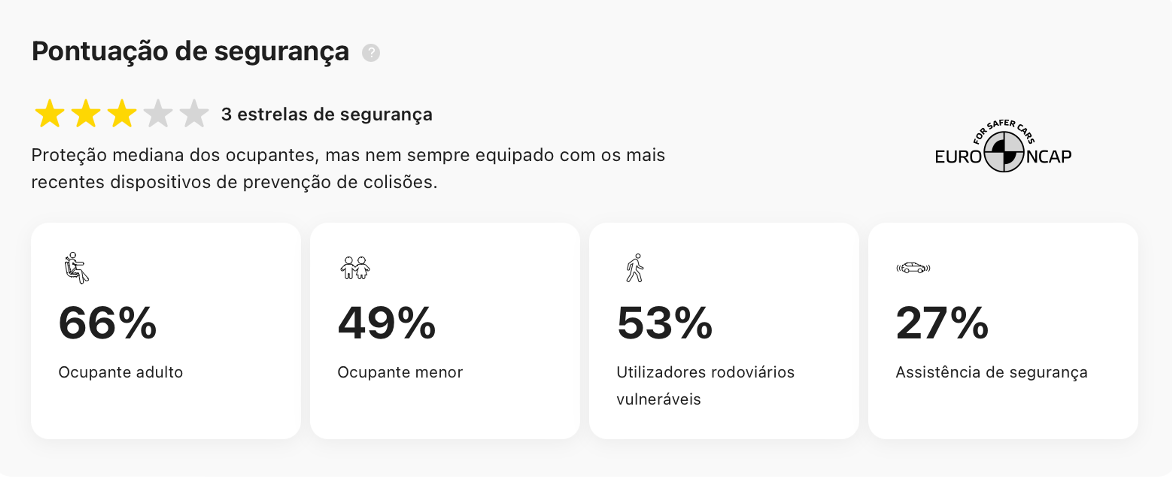 Classificações de segurança Euro NCAP no relatório carVertical