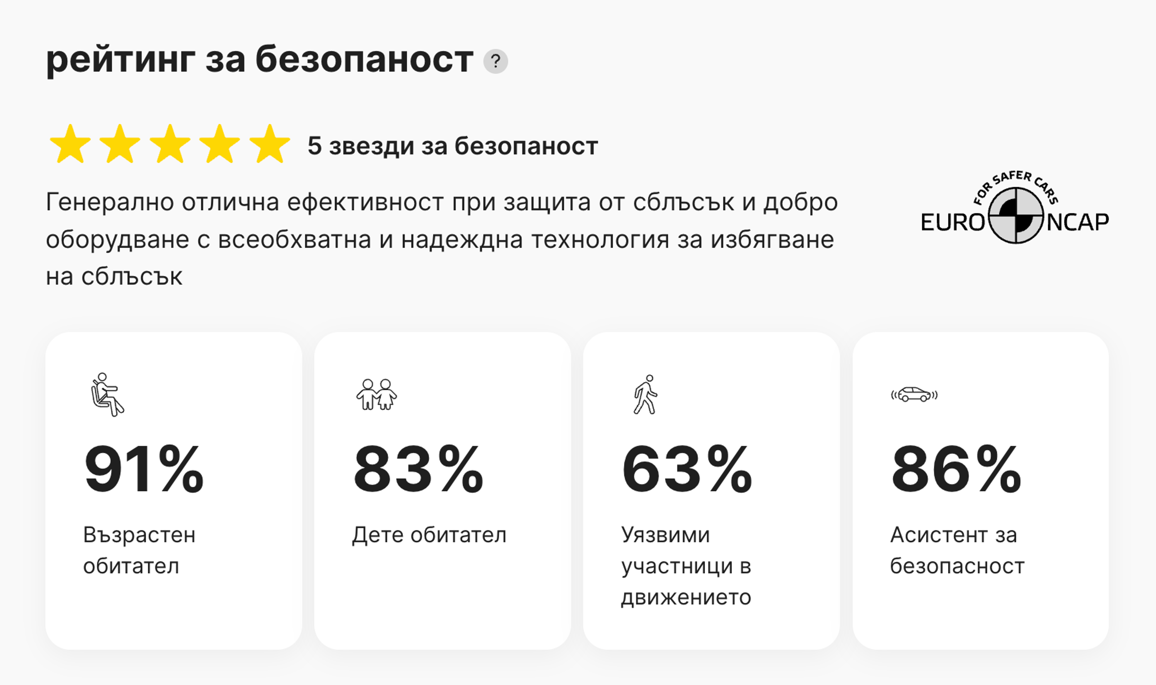 Euro NCAP раздел в carVertical доклад