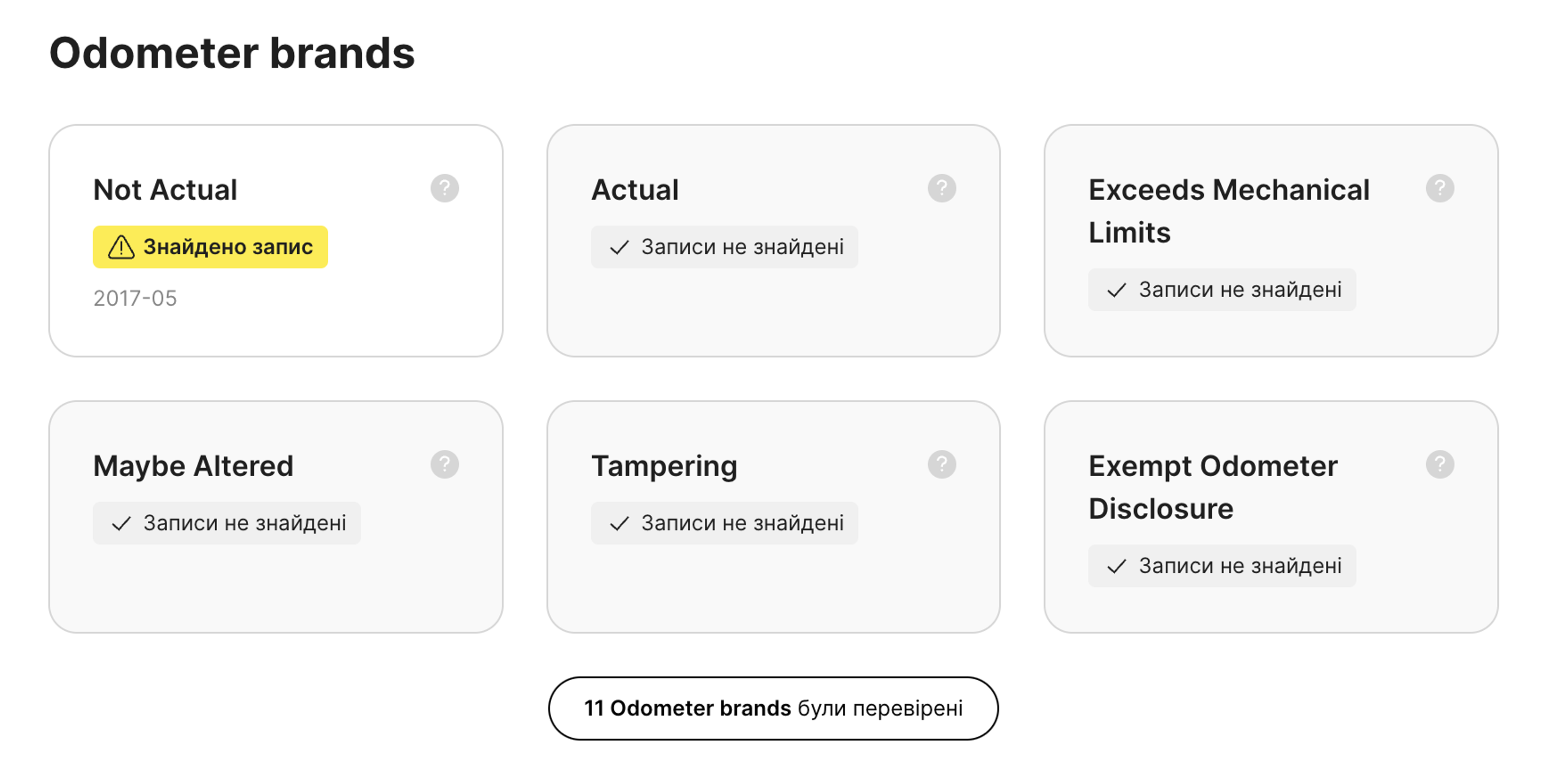 Потенційні розбіжності в показниках одометра з розділу «Перевірка права власності»