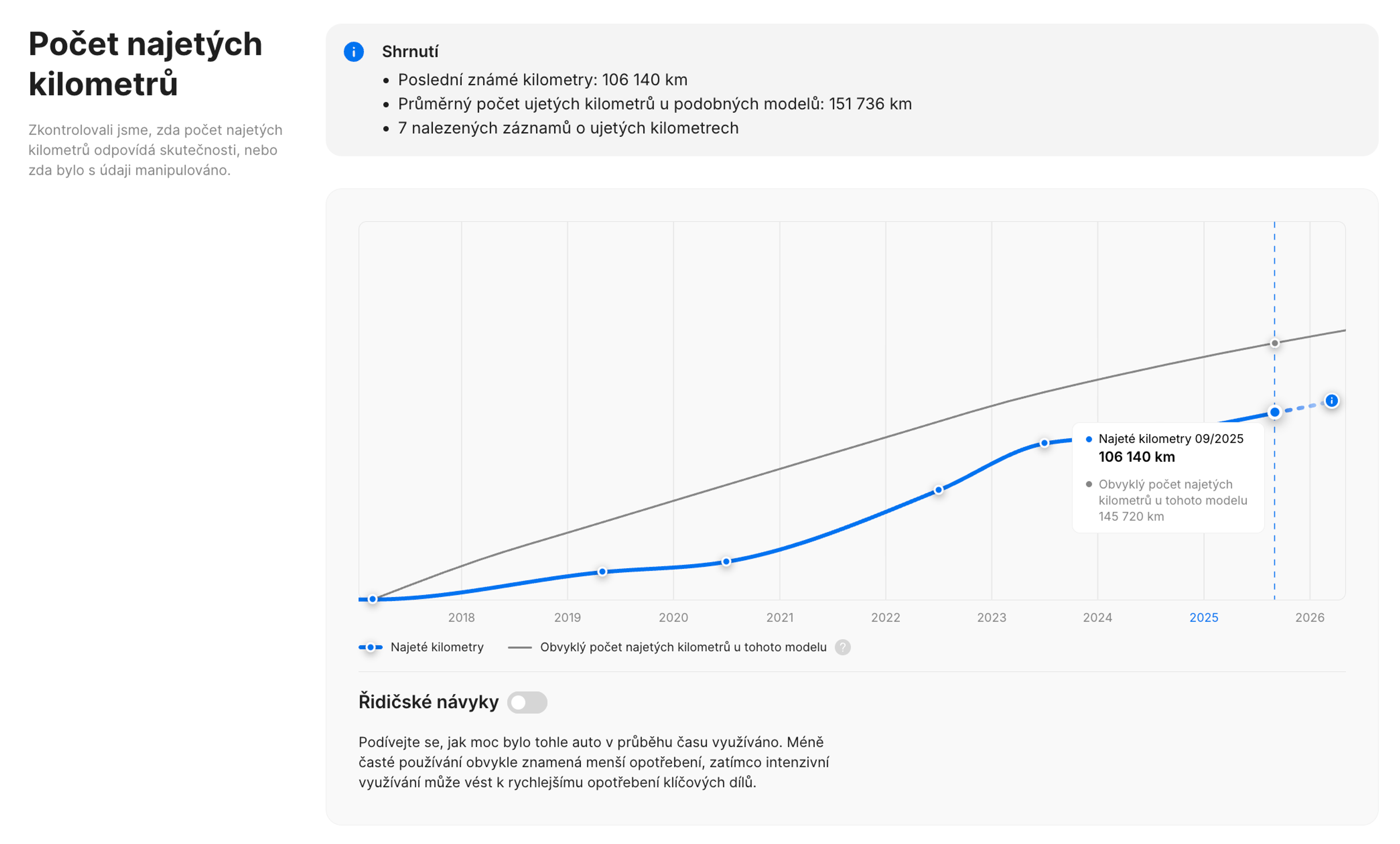 typický snímek obrazovky najetých kilometrů