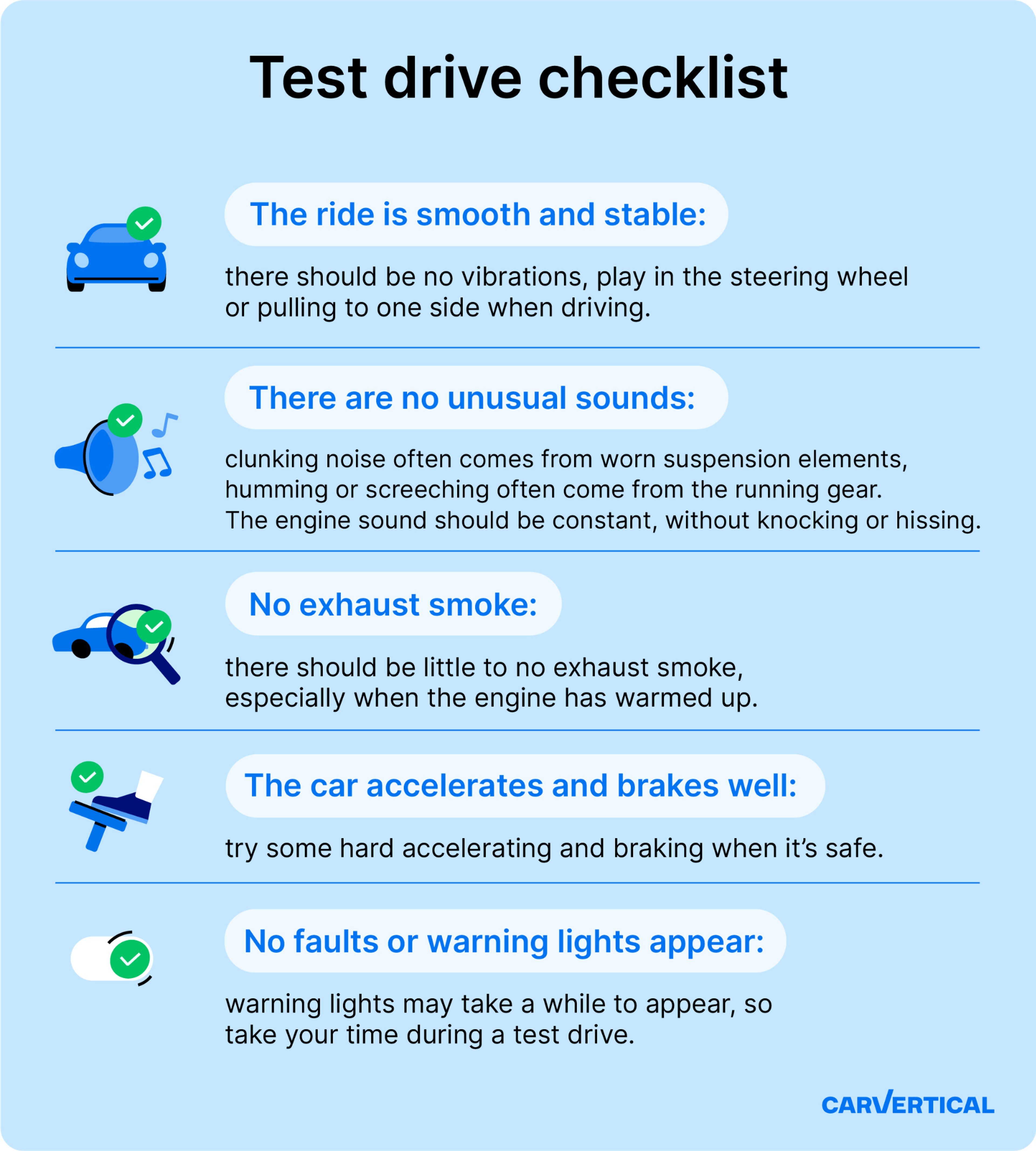 What to check during a test drive