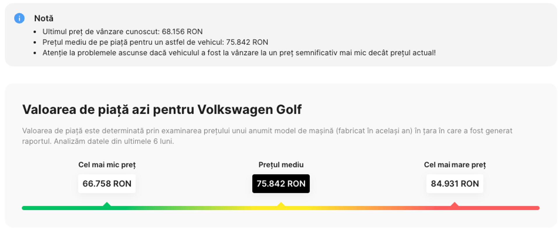 Secțiunea privind valoarea de piață dintr-un raport istoric