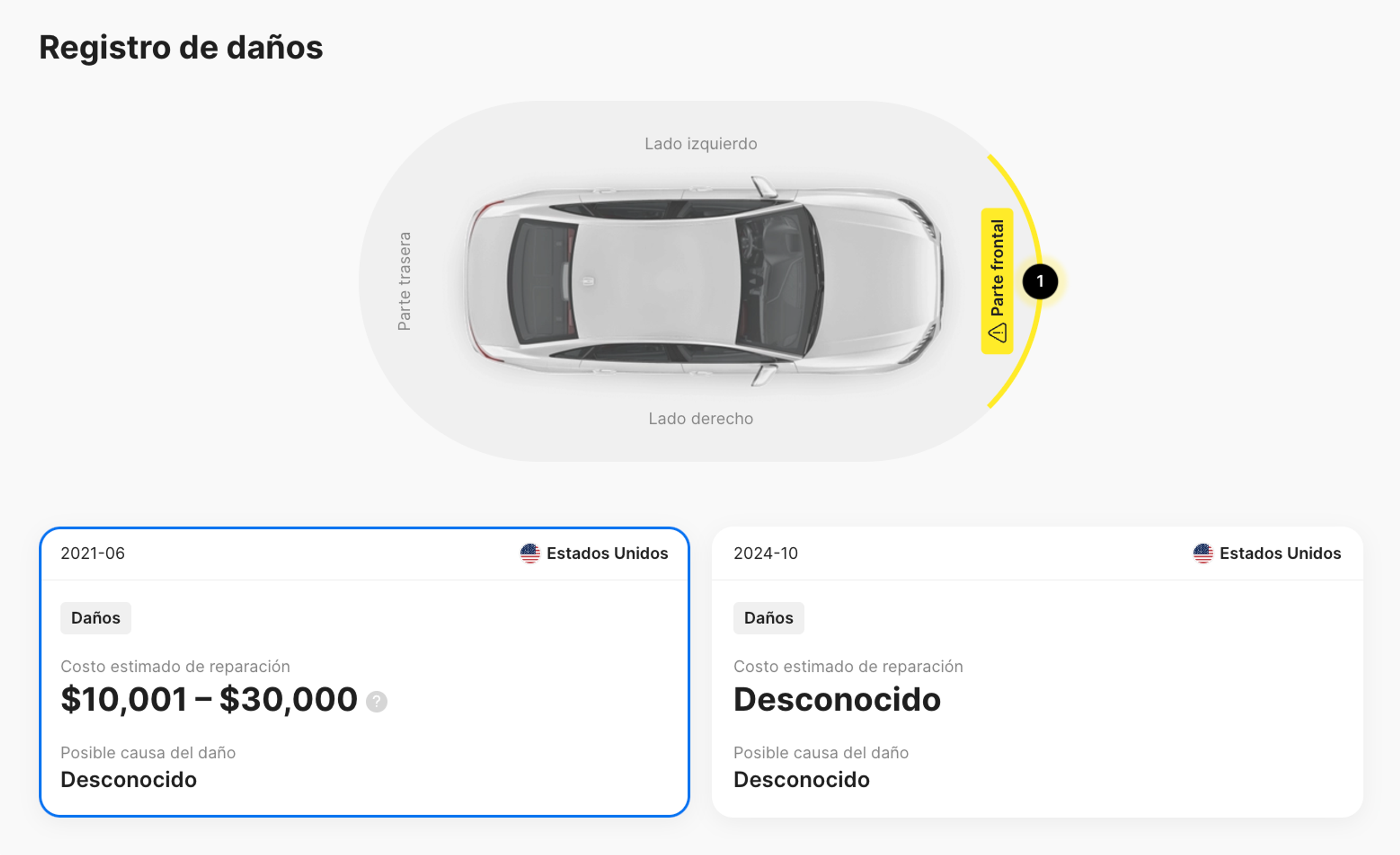 Registro de daños