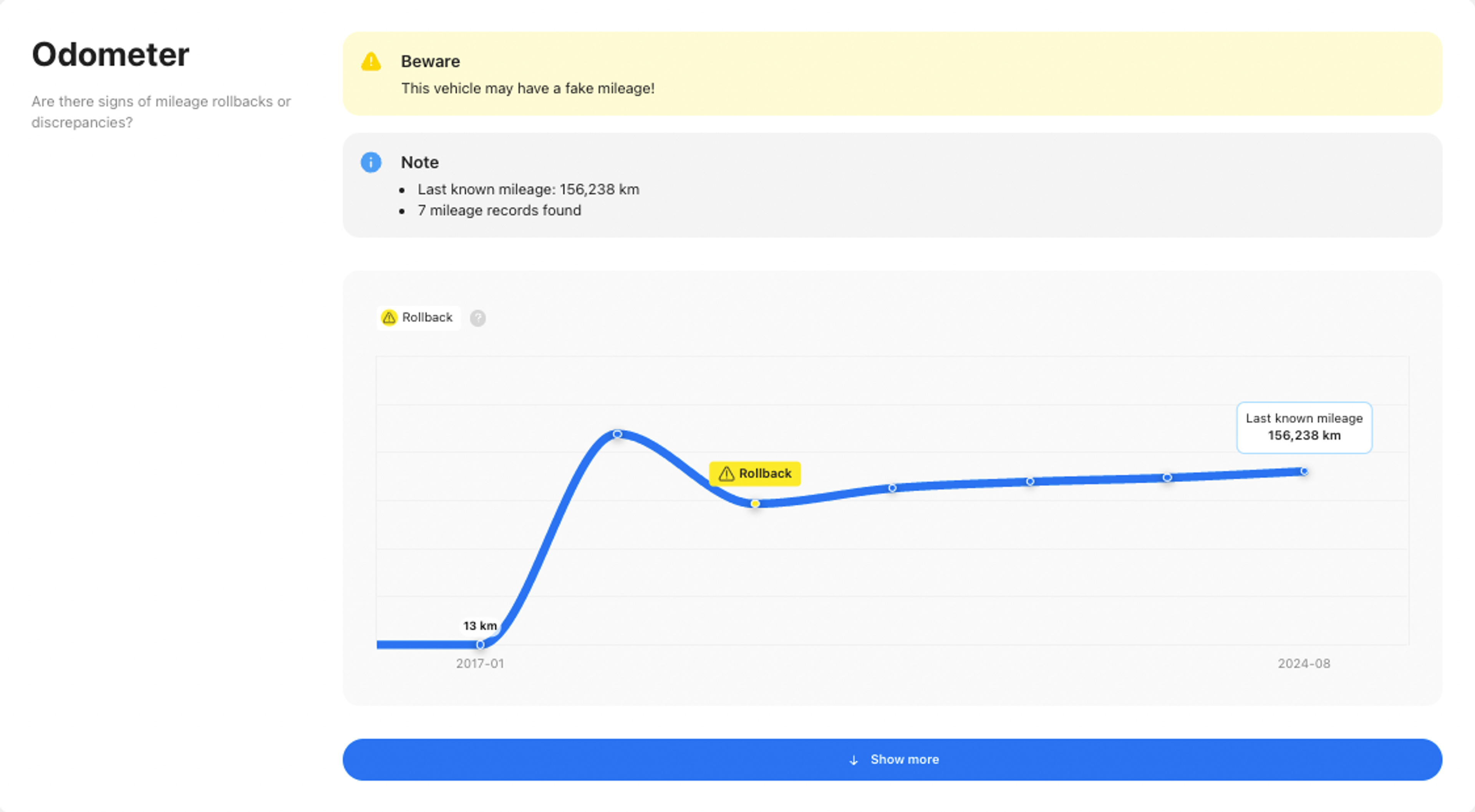 Example of vin history check, possible return of kilometres, fake kilometres