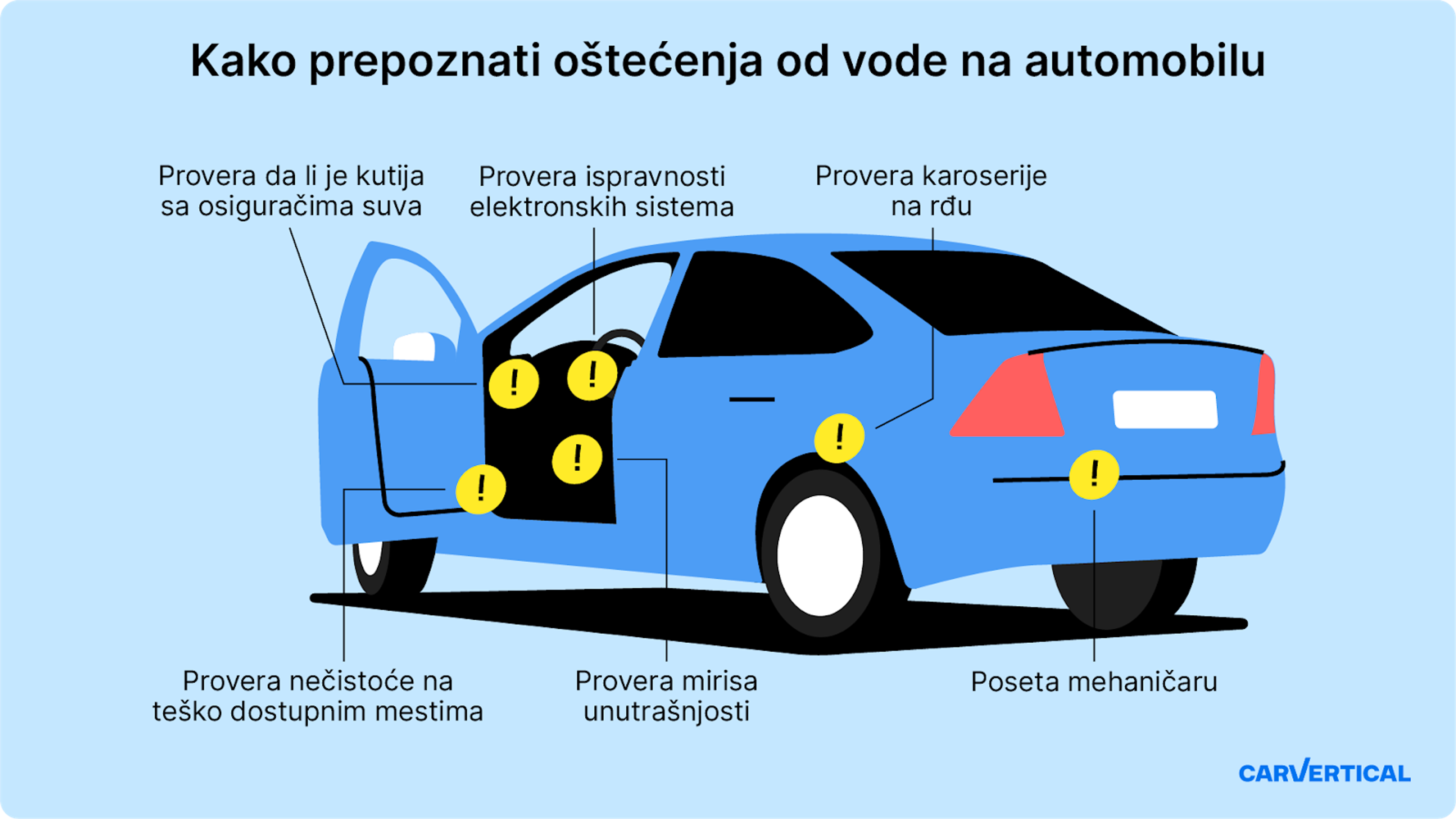 Kako prepoznati oštećenja od vode na automobilu