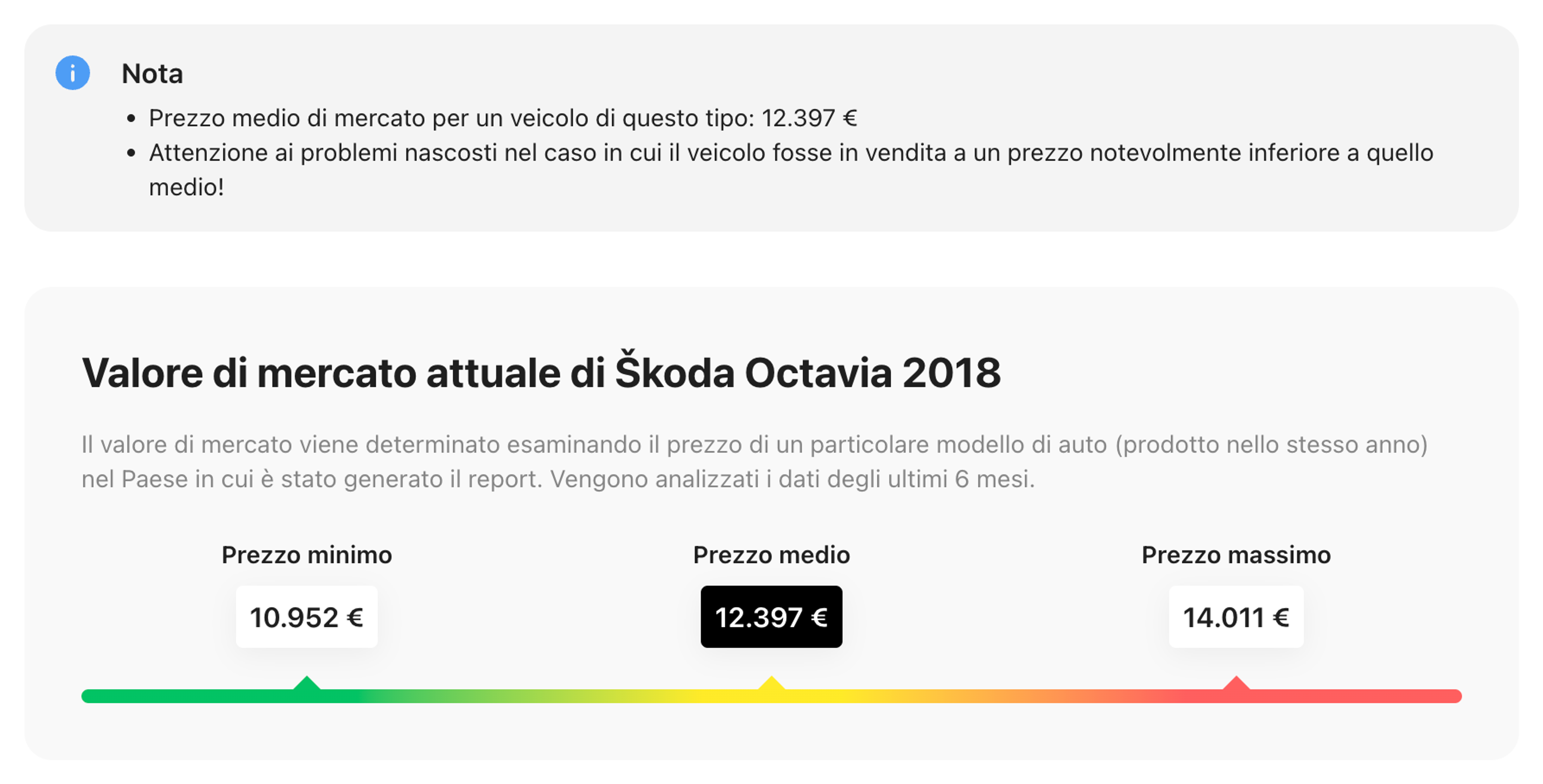 valore di mercato škoda