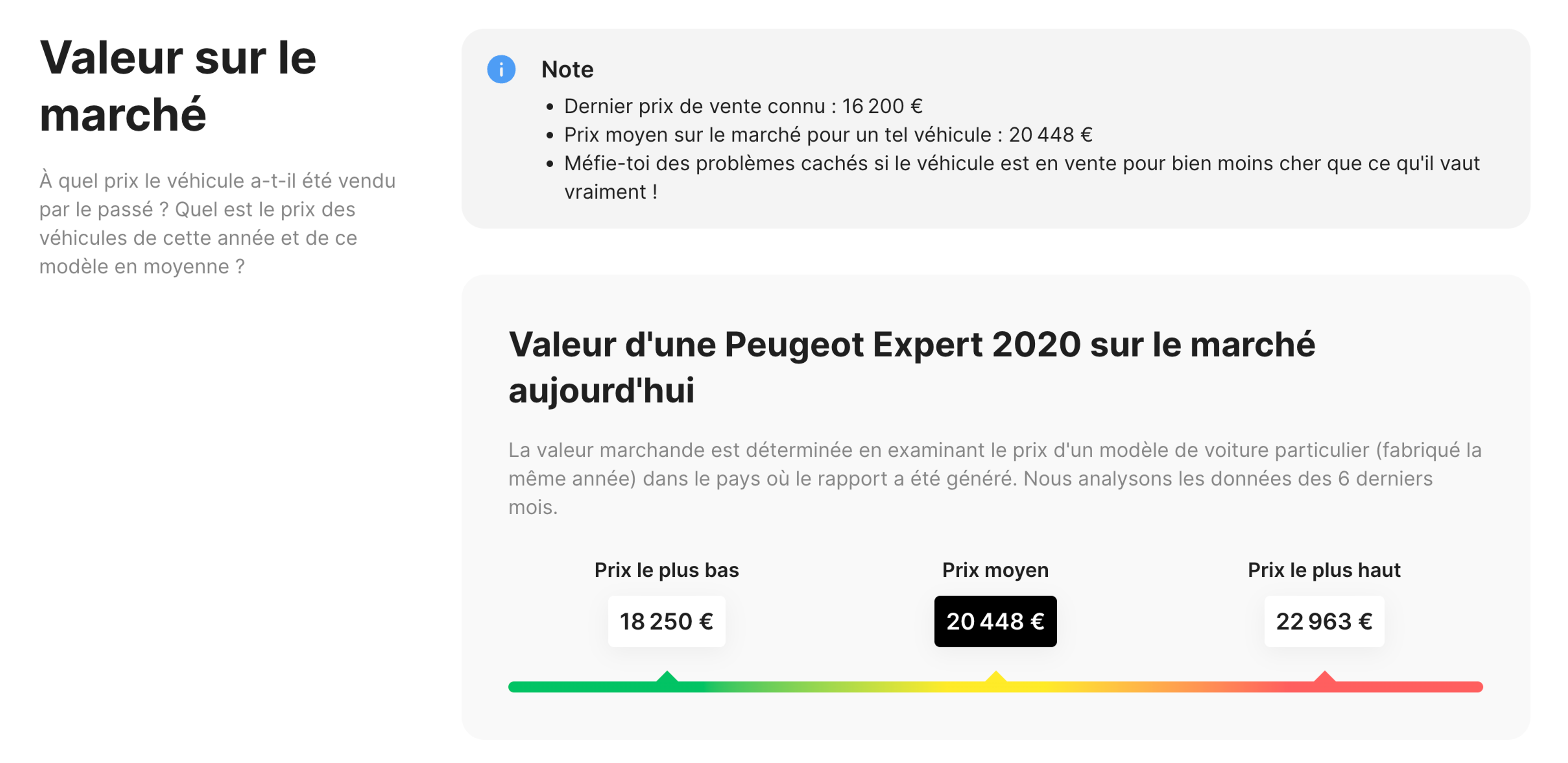 La valeur marchande d’un Peugeot Expert (2020) dans un rapport carVertical