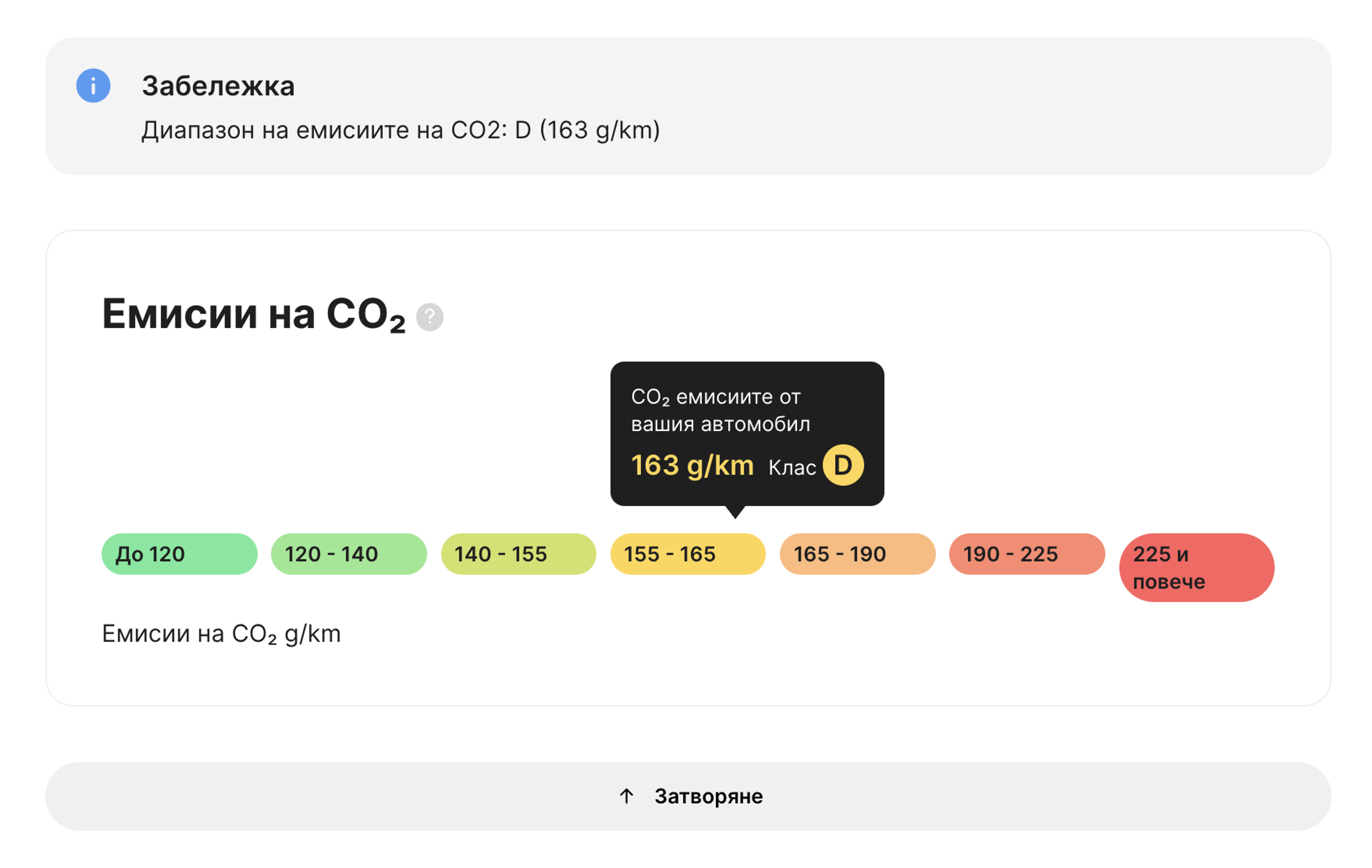 данъчна група в carVertical отчет
