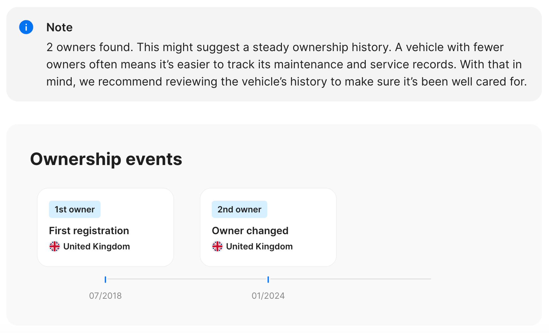 Check the number and timeline of a car’s previous owners