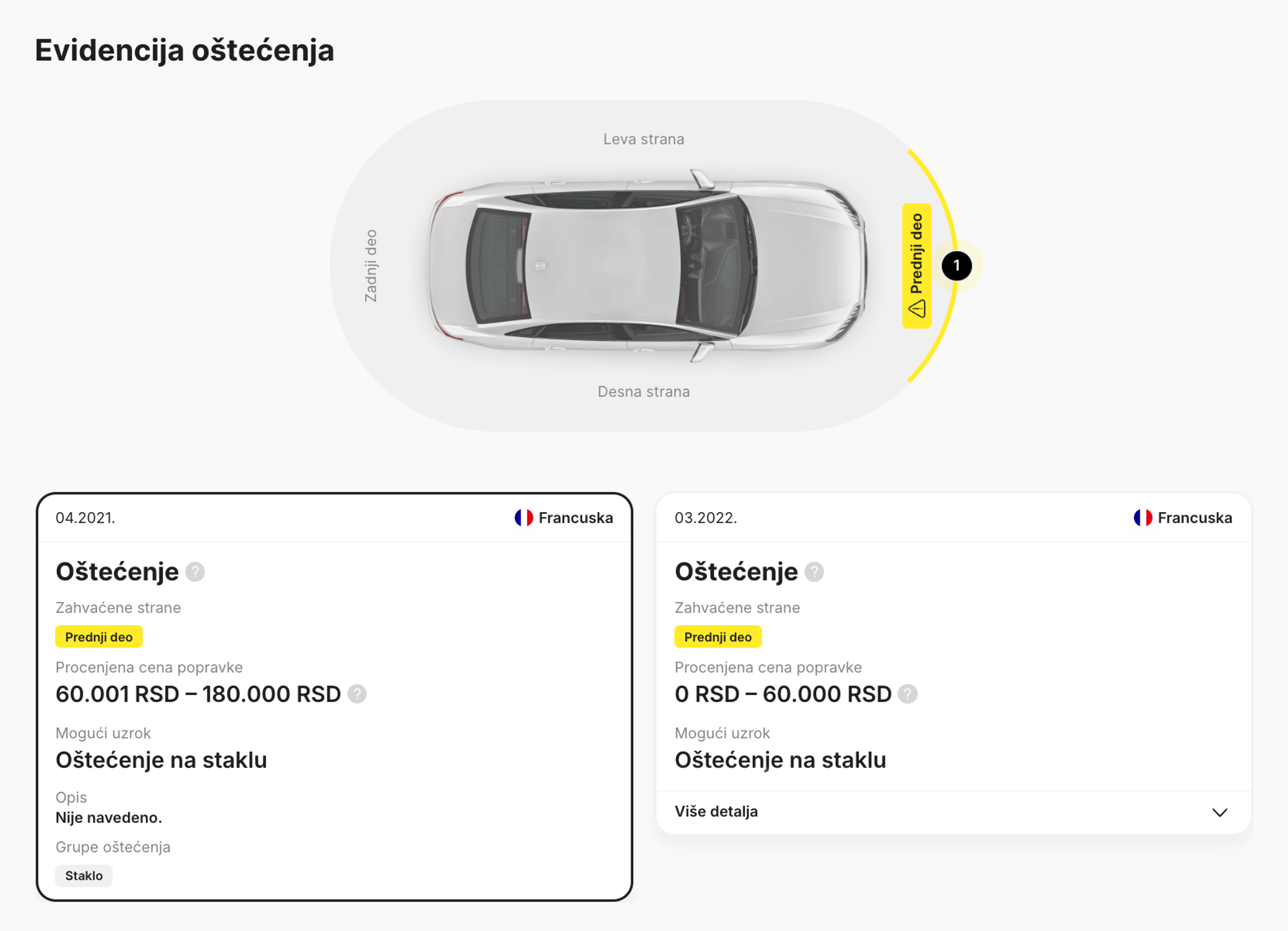 Primer podataka o oštećenju u carVertical izveštaju
