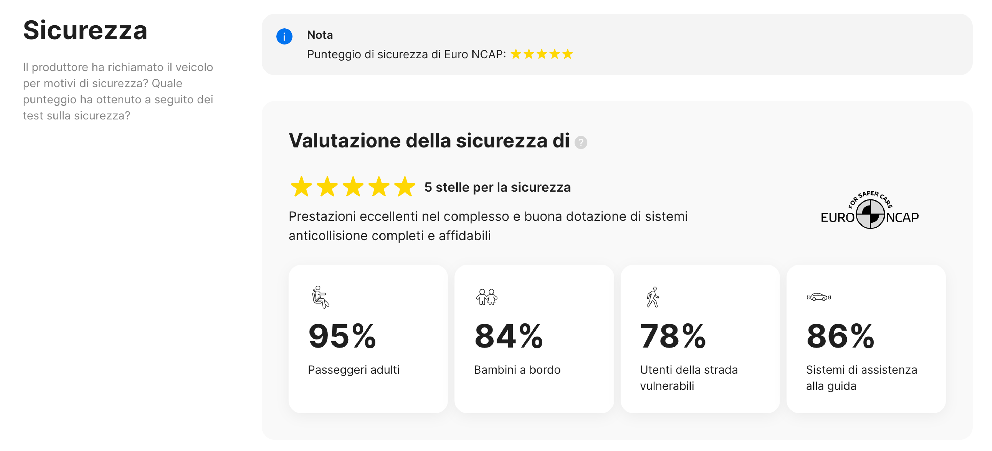 Sezione sicurezza nel report carVertical