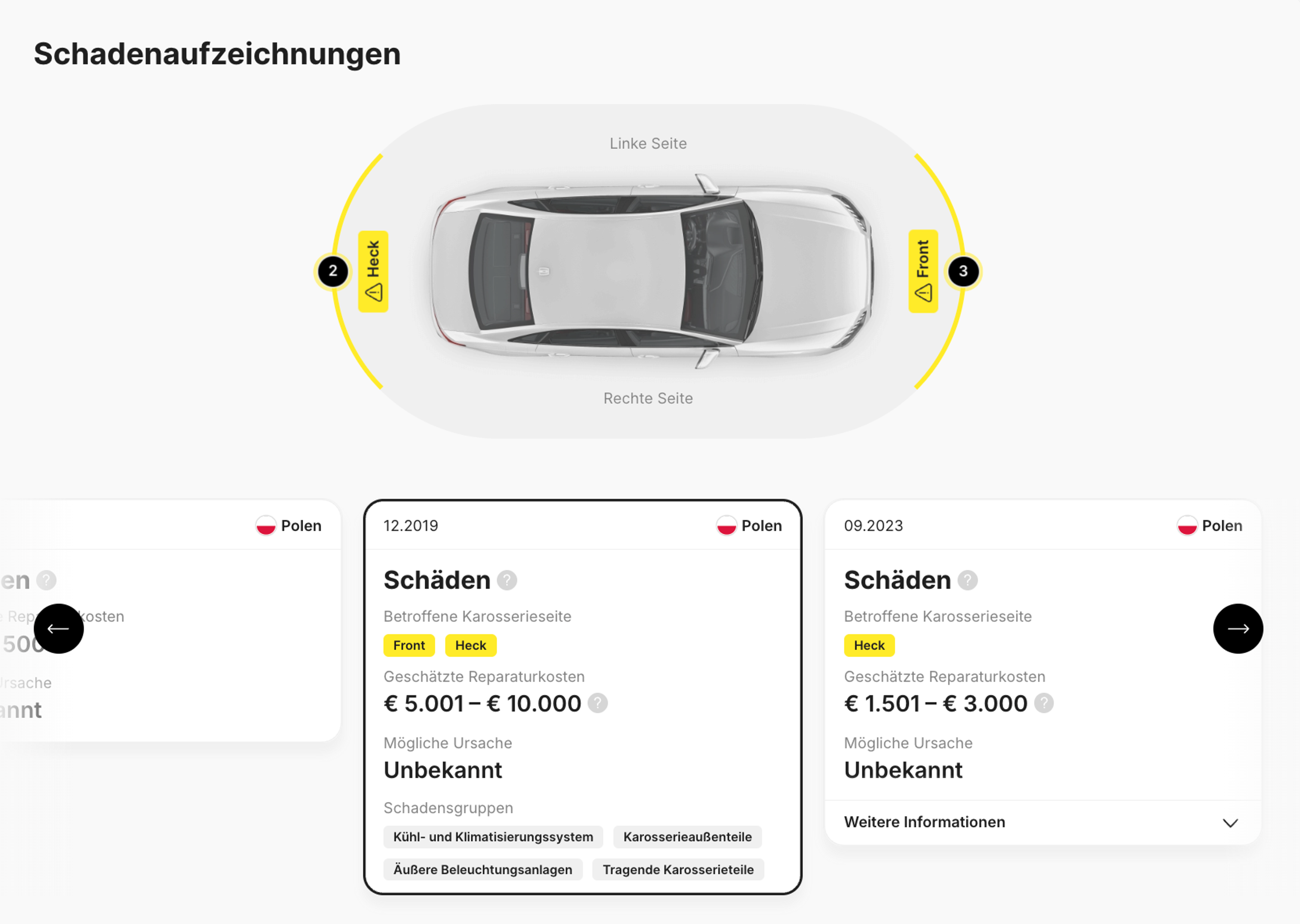 Abschnitt „Schäden“ im Bericht