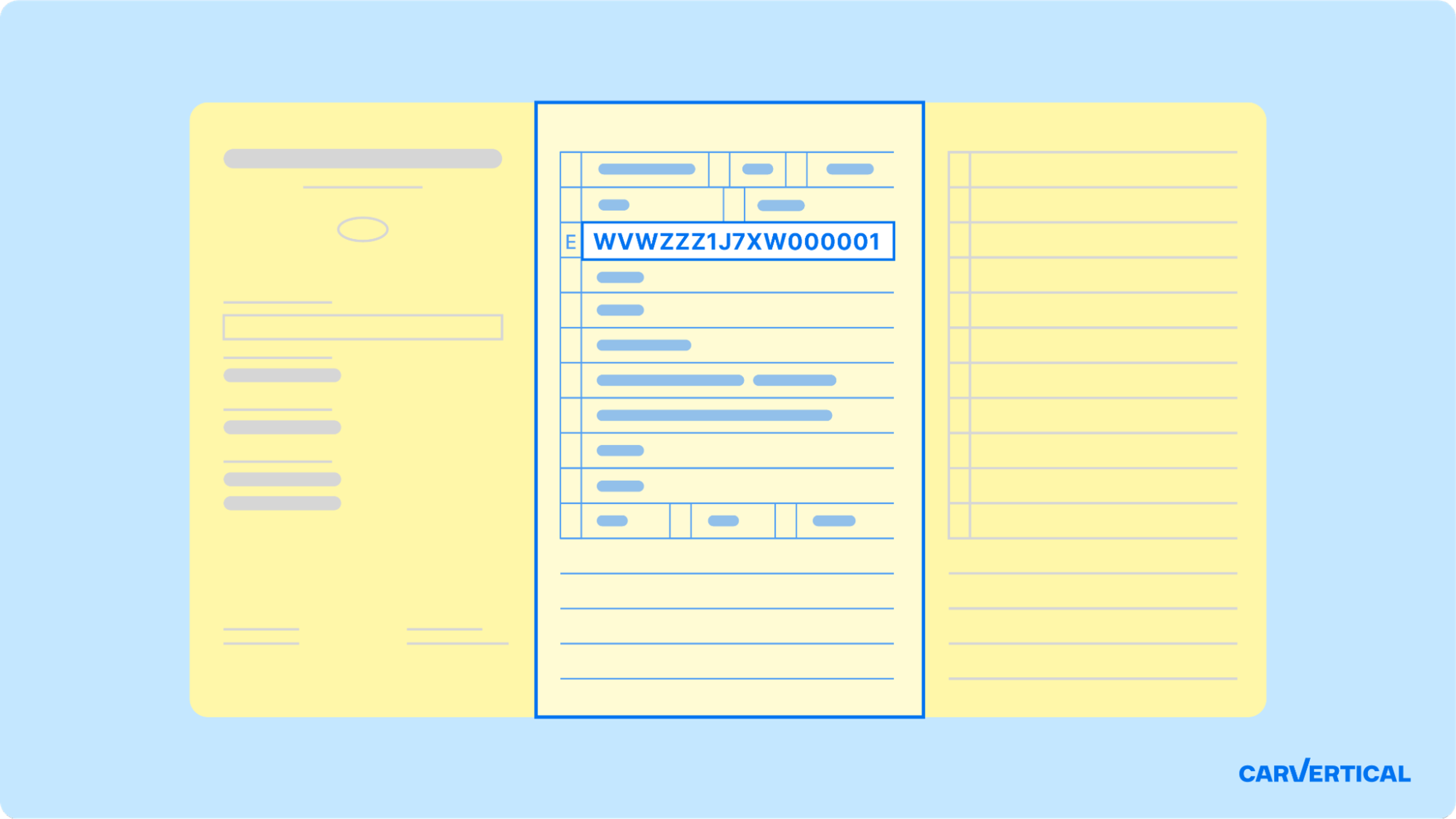 Position der FIN im Fahrzeugschein (Zulassungsbescheinigung Teil I)