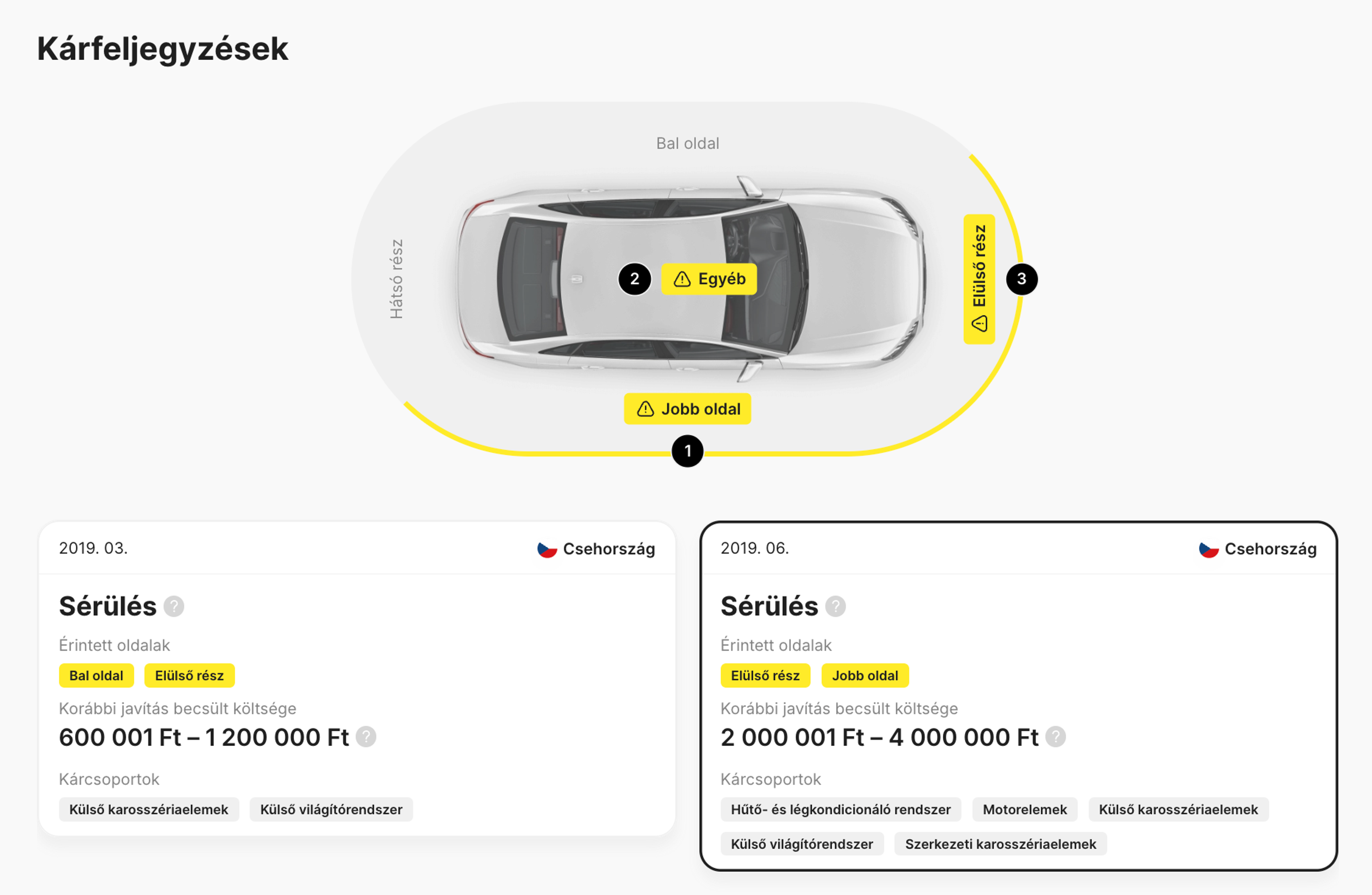 Egy autó sérüléstörténete a carVertical jelentésben