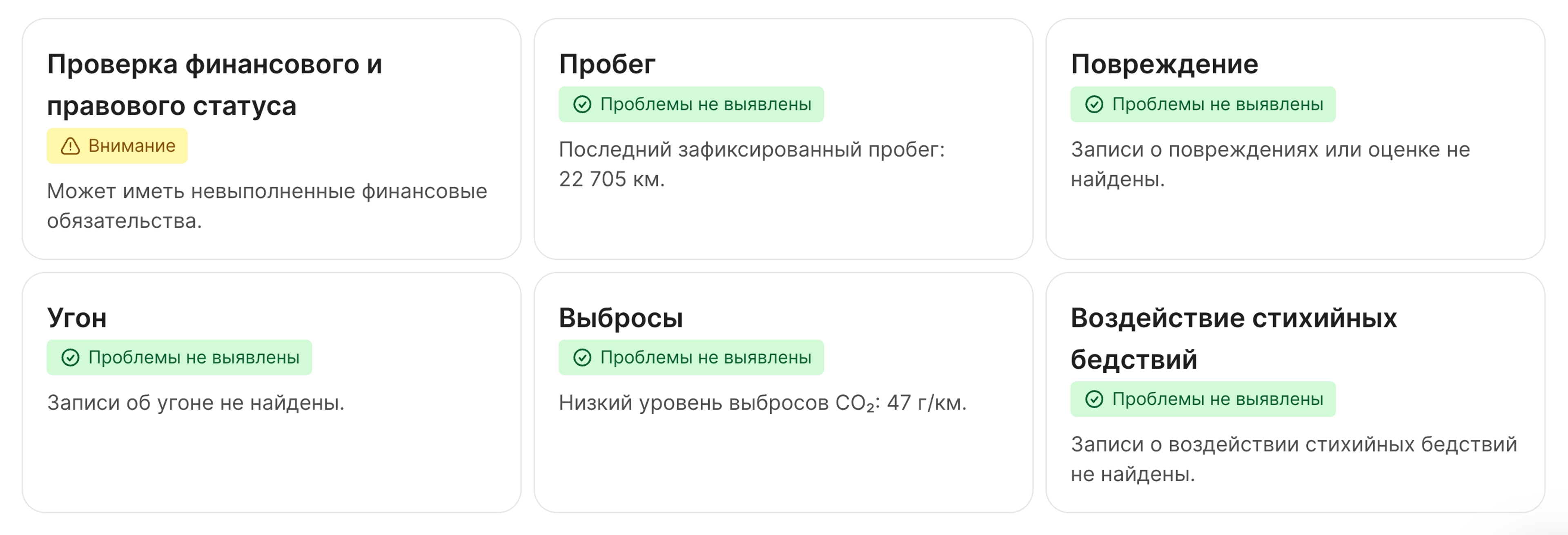 Сводка отчёта
