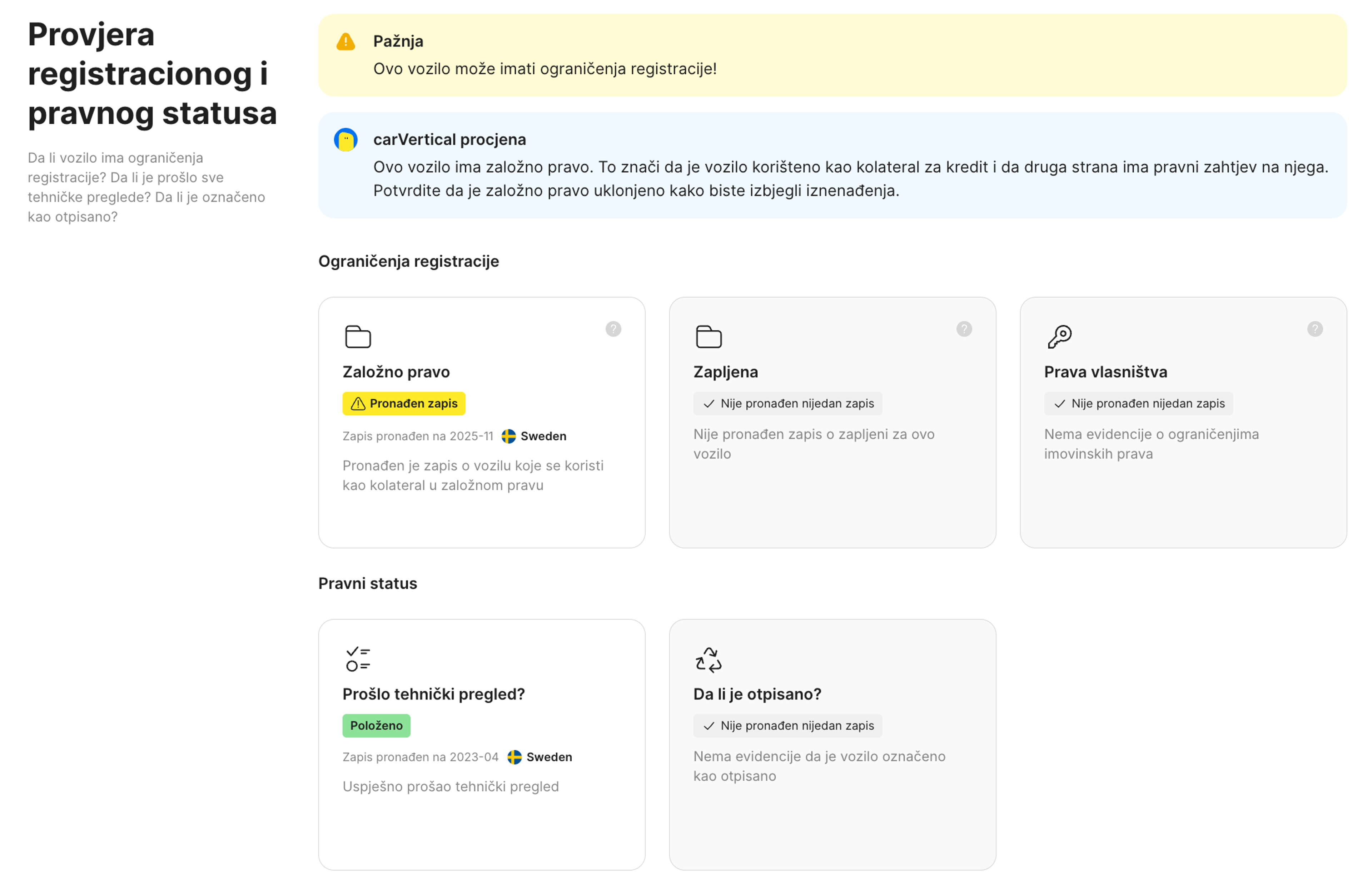 registracija i pravni status u izvještaju carVertical