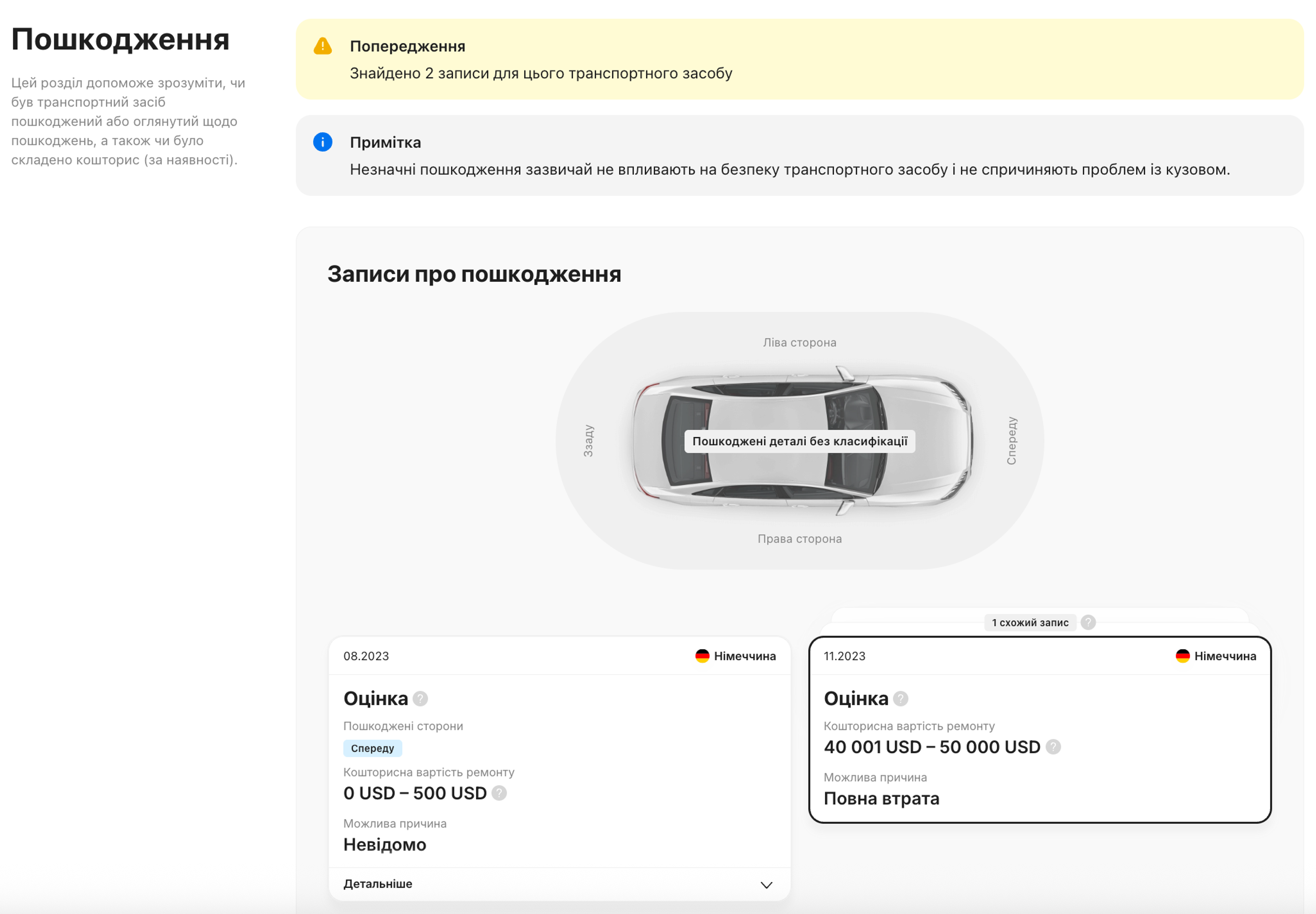 Розділ «Пошкодження» Seat Ateca.