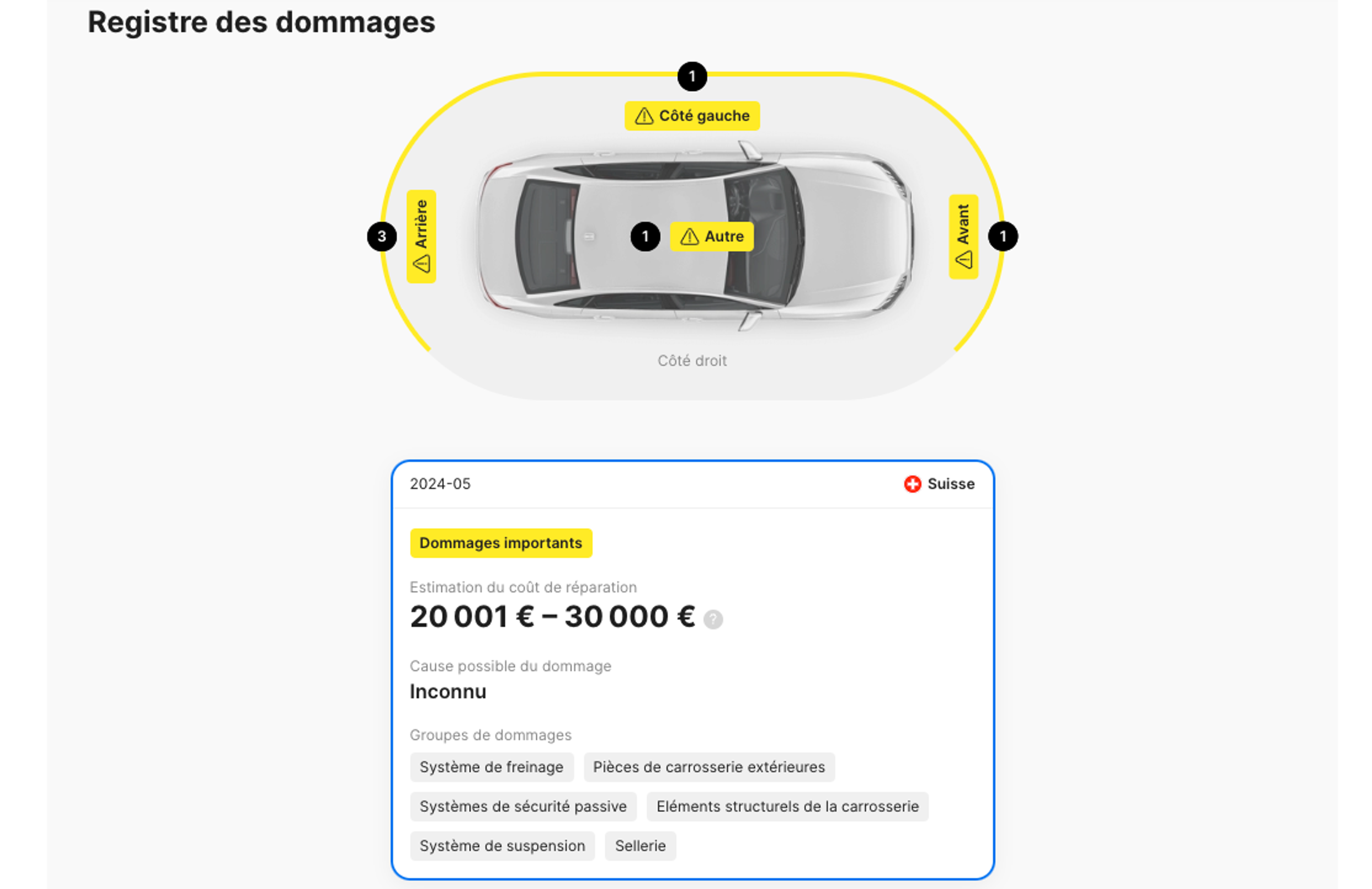 Dommages découverts dans un rapport carVertical