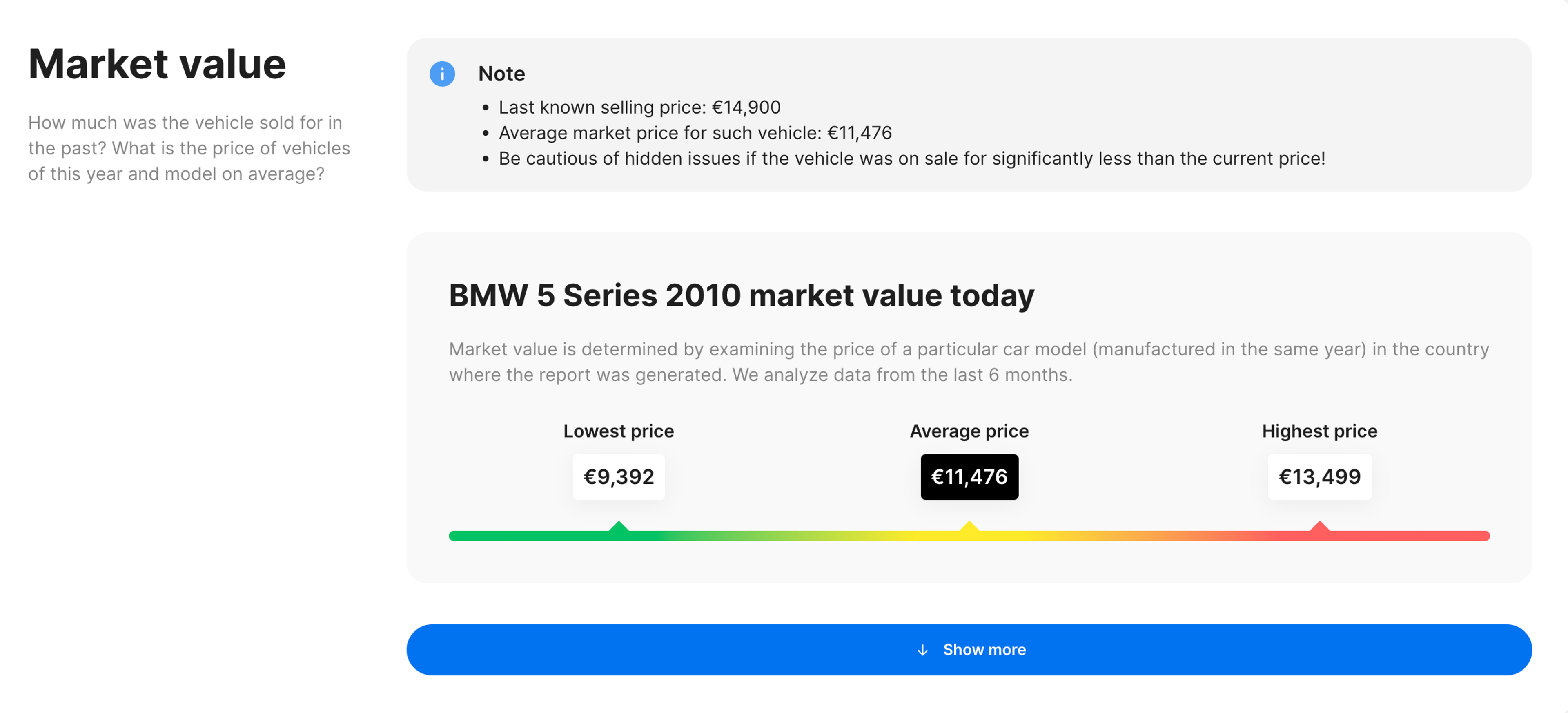 market value section in carVertical report
