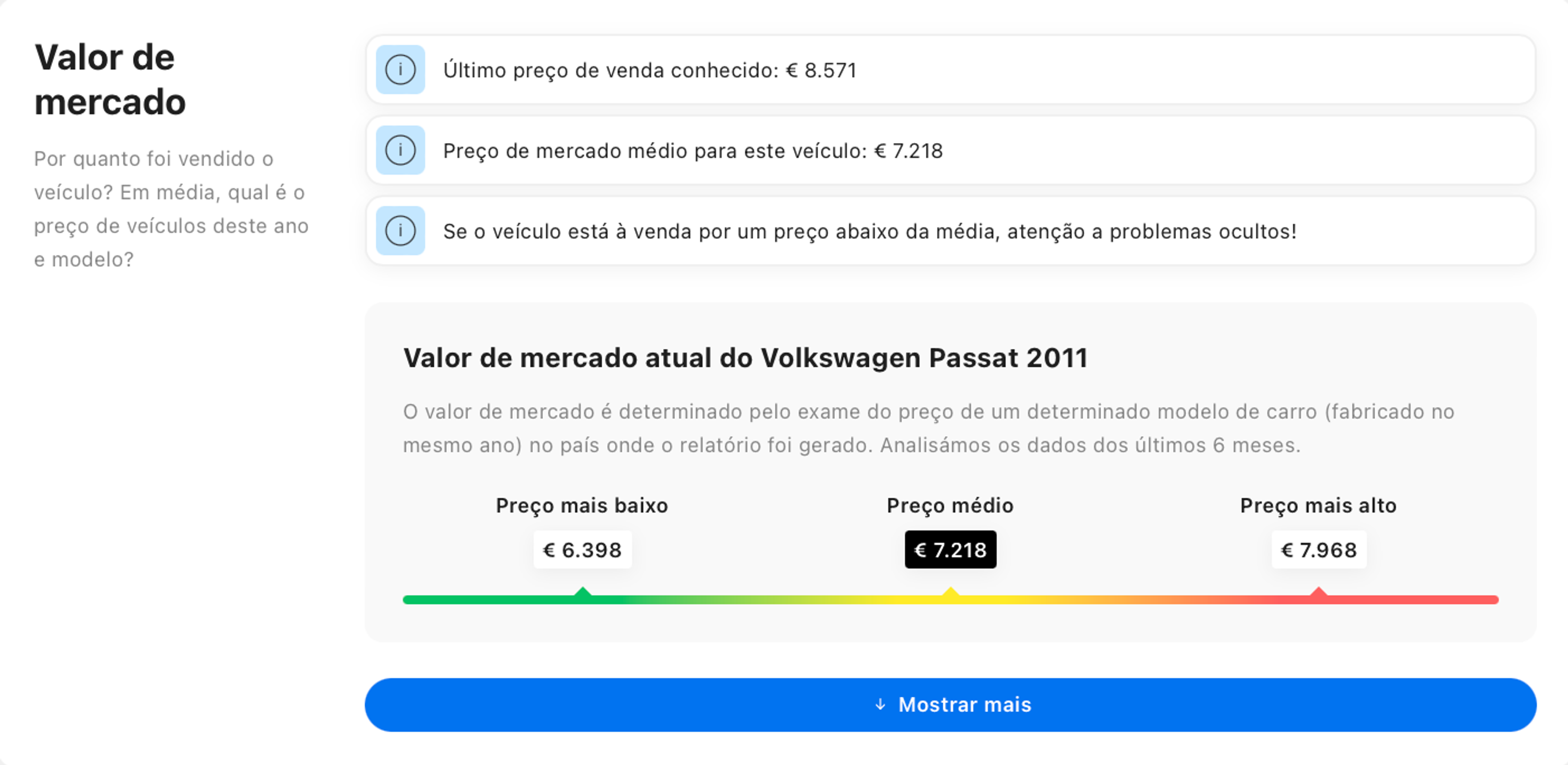 Valor de mercado estimado de um veículo no relatório carVertical