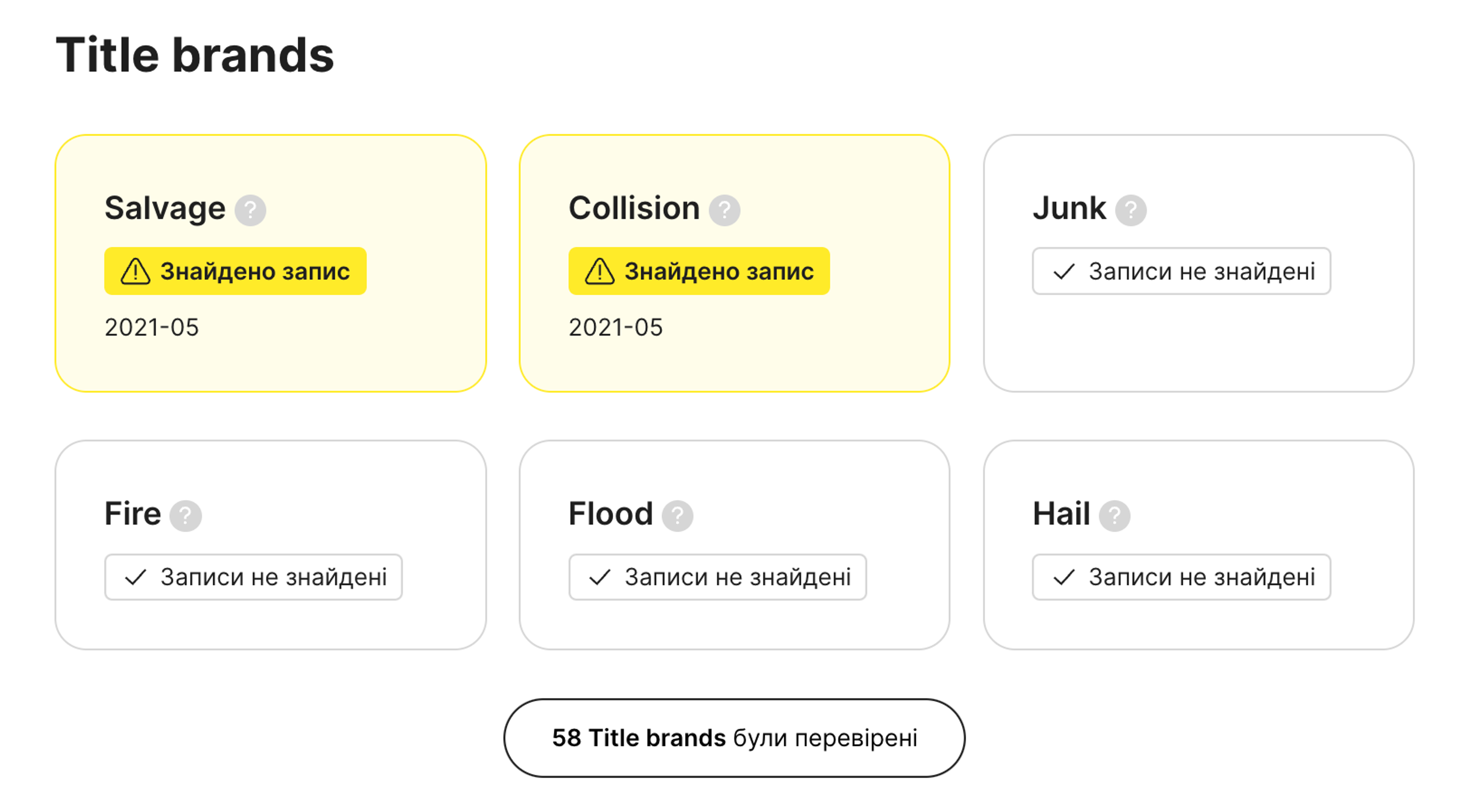 назва брендів, знайдених у звіті carVertical