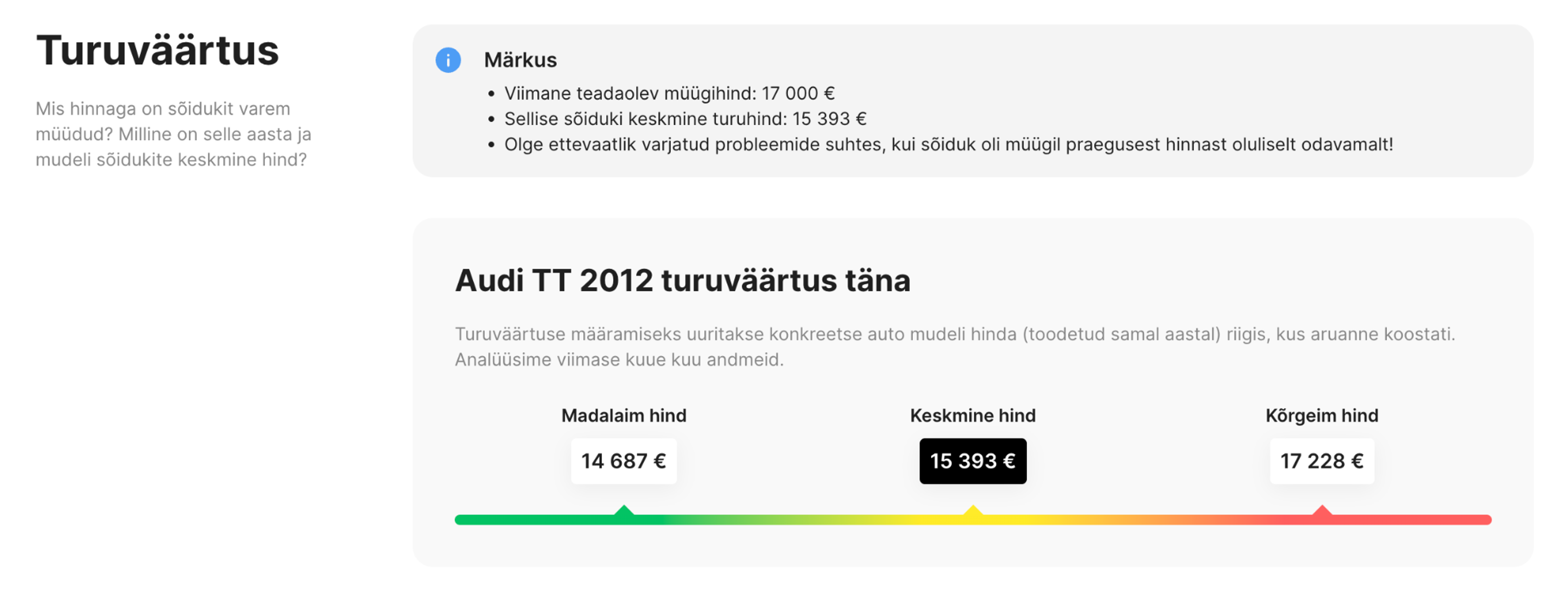 turuväärtuse jaotis carVerticali aruandes