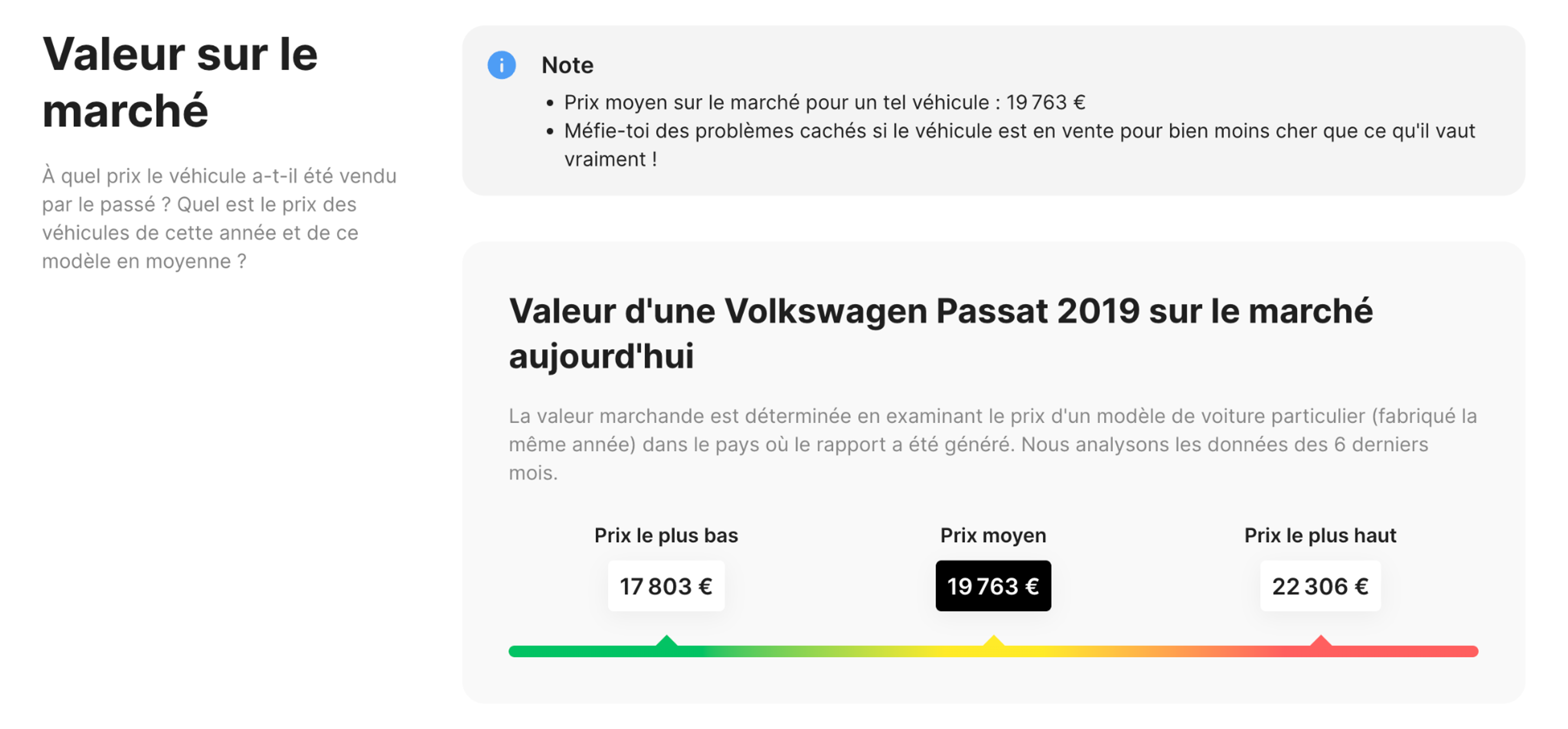 Section d'évaluation de voiture dans le rapport carVertical