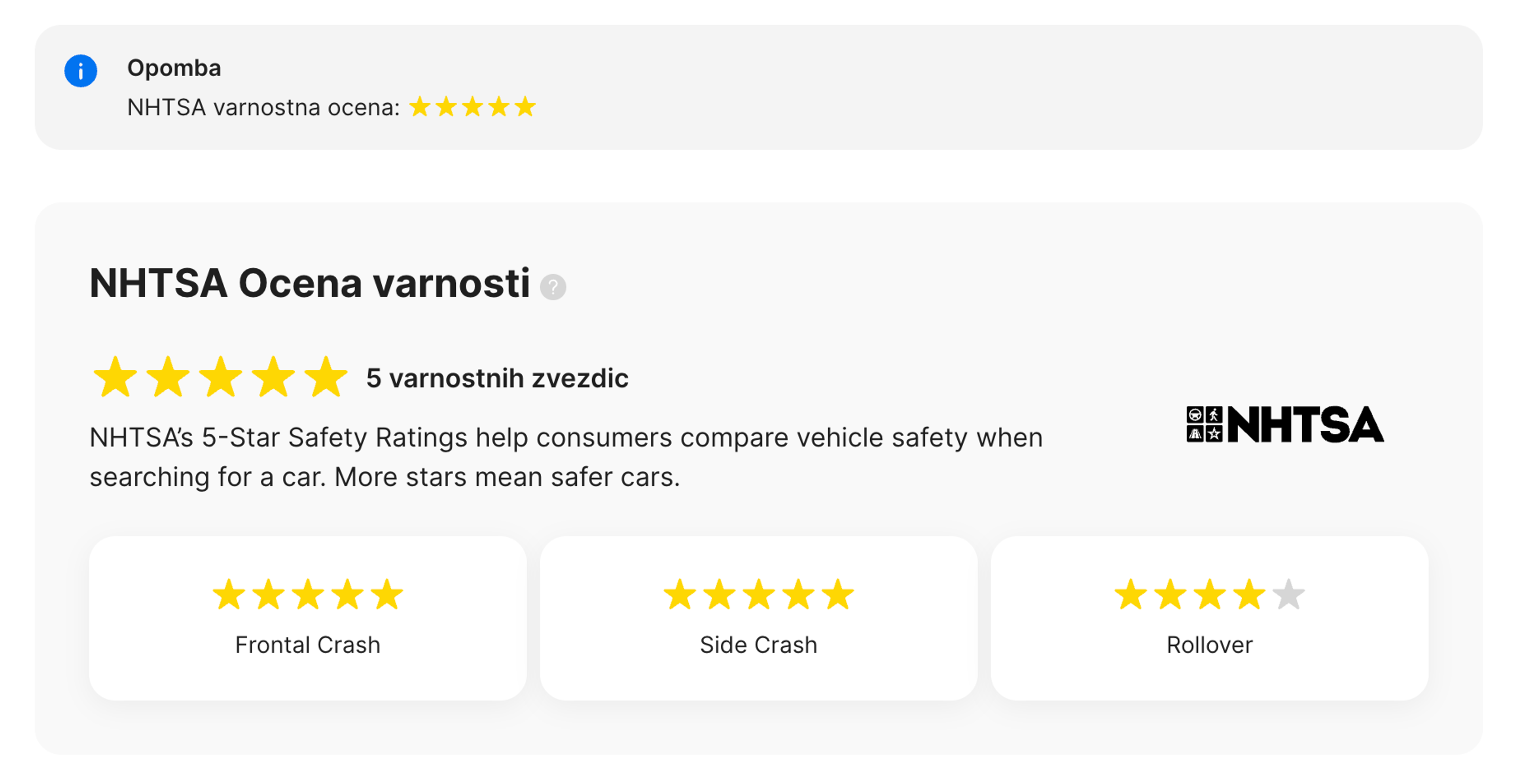 Razdelek NHTSA v poročilu carVertical