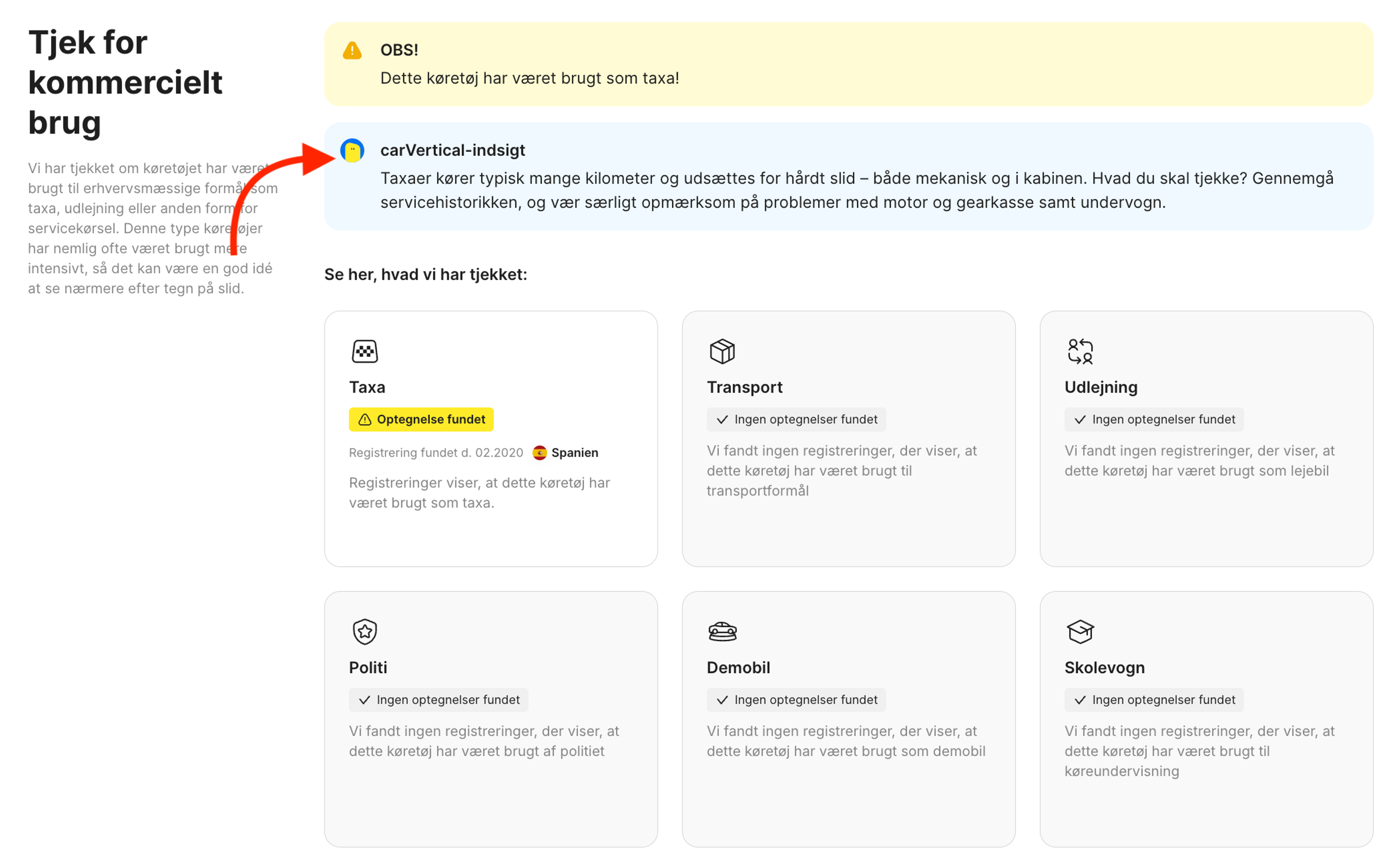 carVertical-indsigter i sektionen Kommerciel brug